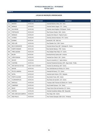 PETRÓLEO BRASILEIRO S.A. - PETROBRAS
                                                   PSP RH-1/2011

ANEXO IV


                                         LOCAIS DE INSCRIÇÃO CREDENCIADOS



 UF             CIDADE          LOCAL CONTRATADO                                           ENDEREÇO

 AL   MACEIÓ                MICROLINS                  Avenida Moreira e Silva, 278 - Farol.

 AM   MANAUS                MICROWAY                   Avenida Getúlio Vargas, 1121 - Centro.

 BA   SALVADOR              MICROLINS                  Avenida Joana Angélica, 150 Nazaré - Centro.

 CE   FORTALEZA             MICROLINS                  Rua Floriano Peixoto, 1040 - Centro.

 DF   BRASÍLIA              MICROLINS                  Quadra ClS 4 Bloco B - Riacho Fundo I.

 ES   VITÓRIA               MICROLINS                  Avenida Jerônimo Monteiro, 776 - Centro.

GO    GOIÂNIA               MICROLINS                  Avenida 85, 160 - Setor Sul.

 MA   SÃO LUÍS              MICROLINS                  Rua Osvaldo Cruz, 1238 - Centro.

 MG   BELO HORIZONTE        MICROLINS                  Avenida Afonso Pena, 867 - Sobreloja 24 - Centro.

MS    CAMPO GRANDE          MICROLINS                  Rua Cândido Mariano, 1780 - Centro.

 MS   TRÊS LAGOAS           MICROLINS                  Rua Orestes Prata Tibery, 57 - Centro.

PA    BELÉM                 MICROLINS                  Avenida Alcindo Cacela, 829 - Umariza.

 PB   JOÃO PESSOA           MICROLINS                  Avenida Dom Pedro II, 601 - Centro.

 PE   RECIFE                MICROLINS                  Rua do Livramento, 21 - Santo Antônio.

 PR   CURITIBA              MICROLINS                  Avenida Presidente Kennedy, 4070 - Água Verde - Portão.

 PR   SÃO MATEUS DO SUL     XANDE VÍDEO LOCADORA       Avenida Ozy Mendonça, 825 - Centro.

 RJ   MACAÉ                 MICROLINS                  Rua Julita Barcelos de Oliveira, 34 - Centro.

 RJ   RIO DE JANEIRO        MICROLINS                  Avenida Rio Branco, 173 - Centro.

 RN   NATAL                 MICROLINS                  Avenida Ayrton Senna, 1970 - Neópolis.

 RS   PORTO ALEGRE          MICROLINS                  Rua Doutor Flores, 385 - Centro.

 SC   FLORIANÓPOLIS         MICROLINS                  Rua Álvaro de Carvalho, 120 - Centro.

 SE   ARACAJU               MICROLINS                  Travessa João Francisco da Silveira, 83 - Centro.

 SP   CAMPINAS              MICROLINS                  Rua Ernesto Kulmann, 136 - Centro

 SP   MAUÁ                  MICROLINS                  Praça Vinte e Dois de Novembro, 35 - Centro.

 SP   SANTOS                MICROLINS                  Avenida Conselheiro Nébias, 596 - Boqueirão.

 SP   SÃO JOSÉ DOS CAMPOS   MICROLINS                  Rua Vilaça, 394 - Centro.

 SP   SÃO PAULO             MICROLINS                  Rua Teodoro Sampaio, 2461-D S/L - Pinheiros.




                                                          46 
 