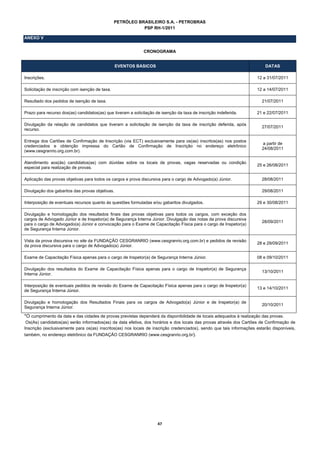 PETRÓLEO BRASILEIRO S.A. - PETROBRAS
                                                           PSP RH-1/2011

ANEXO V


                                                              CRONOGRAMA


                                                 EVENTOS BÁSICOS                                                          DATAS

Inscrições.                                                                                                           12 a 31/07/2011

Solicitação de inscrição com isenção de taxa.                                                                         12 a 14/07/2011

Resultado dos pedidos de isenção de taxa.                                                                                21/07/2011

Prazo para recurso dos(as) candidatos(as) que tiveram a solicitação de isenção da taxa de inscrição indeferida.       21 e 22/07/2011

Divulgação da relação de candidatos que tiveram a solicitação de isenção da taxa de inscrição deferida, após
                                                                                                                         27/07/2011
recurso.

Entrega dos Cartões de Confirmação de Inscrição (via ECT) exclusivamente para os(as) inscritos(as) nos postos
                                                                                                                         a partir de
credenciados e obtenção impressa do Cartão de Confirmação de Inscrição no endereço eletrônico
                                                                                                                         24/08/2011
(www.cesgranrio.org.com.br).

Atendimento aos(às) candidatos(as) com dúvidas sobre os locais de provas, vagas reservadas ou condição
                                                                                                                      25 e 26/08/2011
especial para realização de provas.

Aplicação das provas objetivas para todos os cargos e prova discursiva para o cargo de Advogado(a) Júnior.               28/08/2011

Divulgação dos gabaritos das provas objetivas.                                                                           29/08/2011

Interposição de eventuais recursos quanto às questões formuladas e/ou gabaritos divulgados.                           29 e 30/08/2011

Divulgação e homologação dos resultados finais das provas objetivas para todos os cargos, com exceção dos
cargos de Advogado Júnior e de Inspetor(a) de Segurança Interna Júnior. Divulgação das notas da prova discursiva
                                                                                                                         28/09/2011
para o cargo de Advogado(a) Júnior e convocação para o Exame de Capacitação Física para o cargo de Inspetor(a)
de Segurança Interna Júnior.

Vista da prova discursiva no site da FUNDAÇÃO CESGRANRIO (www.cesgranrio.org.com.br) e pedidos de revisão
                                                                                                                      28 e 29/09/2011
da prova discursiva para o cargo de Advogado(a) Júnior.

Exame de Capacitação Física apenas para o cargo de Inspetor(a) de Segurança Interna Júnior.                           08 e 09/10/2011

Divulgação dos resultados do Exame de Capacitação Física apenas para o cargo de Inspetor(a) de Segurança
                                                                                                                         13/10/2011
Interna Júnior.

Interposição de eventuais pedidos de revisão do Exame de Capacitação Física apenas para o cargo de Inspetor(a)
                                                                                                                      13 e 14/10/2011
de Segurança Interna Júnior.

Divulgação e homologação dos Resultados Finais para os cargos de Advogado(a) Júnior e de Inspetor(a) de
                                                                                                                         20/10/2011
Segurança Interna Júnior.

*O cumprimento da data e das cidades de provas previstas dependerá da disponibilidade de locais adequados à realização das provas.
 Os(As) candidatos(as) serão informados(as) da data efetiva, dos horários e dos locais das provas através dos Cartões de Confirmação de
Inscrição (exclusivamente para os(as) inscritos(as) nos locais de inscrição credenciados), sendo que tais informações estarão disponíveis,
também, no endereço eletrônico da FUNDAÇÃO CESGRANRIO (www.cesgranrio.org.br).




                                                                     47 
 