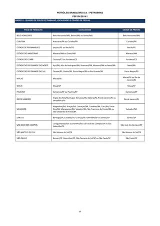 17
PETRÓLEO BRASILEIRO S.A. - PETROBRAS
PSP RH 2014.1
ANEXO I I - QUADRO DE POLOS DE TRABALHO, LOCALIDADES E CIDADES DE PROVAS
POLO DE TRABALHO LOCALIDADES CIDADE DE PROVAS
BELO HORIZONTE Belo Horizonte/MG, Betim/MG ou Ibirité/MG Belo Horizonte/MG
CURITIBA Araucária/PR ou Curitiba/PR Curitiba/PR
ESTADO DE PERNAMBUCO Ipojuca/PE ou Recife/PE Recife/PE
ESTADO DO AMAZONAS Manaus/AM ou Coari/AM Manaus/AM
ESTADO DO CEARÁ Caucaia/CE ou Fortaleza/CE Fortaleza/CE
ESTADO DO RIO GRANDE DO NORTE Açu/RN, Alto do Rodrigues/RN, Guamaré/RN, Mossoró/RN ou Natal/RN Natal/RN
ESTADO DO RIO GRANDE DO SUL Canoas/RS, Osório/RS, Porto Alegre/RS ou Rio Grande/RS Porto Alegre/RS
MACAÉ Macaé/RJ
Macaé/RJ ou Rio de
Janeiro/RJ
MAUÁ Mauá/SP Mauá/SP
PAULÍNIA Campinas/SP ou Paulínia/SP Campinas/SP
RIO DE JANEIRO
Angra dos Reis/RJ, Duque de Caxias/RJ, Itaboraí/RJ, Rio de Janeiro/RJ ou
Seropédica/RJ
Rio de Janeiro/RJ
SALVADOR
Alagoinhas/BA, Araçás/BA, Camaçari/BA, Candeias/BA, Catu/BA, Entre
Rios/BA, Maragogipe/BA, Salvador/BA, São Francisco do Conde/BA ou
São Sebastião do Passé/BA
Salvador/BA
SANTOS Bertioga/SP, Cubatão/SP, Guarujá/SP, Itanhaém/SP ou Santos/SP Santos/SP
SÃO JOSÉ DOS CAMPOS
Caraguatatuba/SP, Guararema/SP, São José dos Campos/SP ou São
Sebastião/SP
São José dos Campos/SP
SÃO MATEUS DO SUL São Mateus do Sul/PR São Mateus do Sul/PR
SÃO PAULO Barueri/SP, Guarulhos/SP, São Caetano do Sul/SP ou São Paulo/SP São Paulo/SP
 