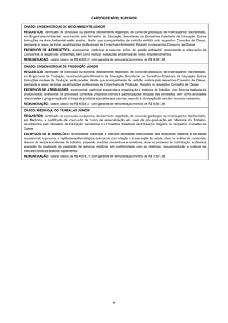 20
CARGOS DE NÍVEL SUPERIOR
CARGO: ENGENHEIRO(A) DE MEIO AMBIENTE JÚNIOR
REQUISITOS: certificado de conclusão ou diploma, devidamente registrado, de curso de graduação de nível superior, bacharelado,
em Engenharia Ambiental, reconhecido pelo Ministério da Educação, Secretarias ou Conselhos Estaduais de Educação. Outras
formações na área Ambiental serão aceitas, desde que acompanhadas de certidão emitida pelo respectivo Conselho de Classe,
atestando a posse de todas as atribuições profissionais de Engenheiro Ambiental. Registro no respectivo Conselho de Classe.
EXEMPLOS DE ATRIBUIÇÕES: acompanhar, participar e executar ações de gestão ambiental, promovendo a adequação da
Companhia às exigências ambientais, bem como realizar avaliações ambientais de novos empreendimentos.
REMUNERAÇÃO: salário básico de R$ 4.929,01 com garantia de remuneração mínima de R$ 8.081,98.
CARGO: ENGENHEIRO(A) DE PRODUÇÃO JÚNIOR
REQUISITOS: certificado de conclusão ou diploma, devidamente registrado, de curso de graduação de nível superior, bacharelado,
em Engenharia de Produção, reconhecido pelo Ministério da Educação, Secretarias ou Conselhos Estaduais de Educação. Outras
formações na área de Produção serão aceitas, desde que acompanhadas de certidão emitida pelo respectivo Conselho de Classe,
atestando a posse de todas as atribuições profissionais de Engenheiro de Produção. Registro no respectivo Conselho de Classe.
EXEMPLOS DE ATRIBUIÇÕES: acompanhar, participar e executar a organização e métodos de trabalho, com foco na melhoria da
produtividade, analisando os processos correntes, propondo rotinas e padronizações eficazes das atividades, bem como atividades
relacionadas à programação da entrega de produtos e projetos aos clientes, visando à otimização do uso dos recursos existentes.
REMUNERAÇÃO: salário básico de R$ 4.929,01 com garantia de remuneração mínima de R$ 8.081,98.
CARGO: MÉDICO(A) DO TRABALHO JÚNIOR
REQUISITOS: certificado de conclusão ou diploma, devidamente registrado, de curso de graduação de nível superior, bacharelado,
em Medicina, e certificado de conclusão de curso de especialização em nível de pós-graduação em Medicina do Trabalho,
reconhecidos pelo Ministério da Educação, Secretarias ou Conselhos Estaduais de Educação. Registro no respectivo Conselho de
Classe.
EXEMPLOS DE ATRIBUIÇÕES: acompanhar, participar e executar atividades relacionadas aos programas médicos e de saúde
ocupacional, ergonomia e vigilância epidemiológica, orientando com relação à preservação da saúde; atuar na análise de incidentes,
desvios de saúde e acidentes de trabalho, propondo medidas preventivas e corretivas; atuar no processo de contratação, auditoria e
avaliação da qualidade de prestação de serviços médicos, em conformidade com as diretrizes, regulamentação e práticas de
mercado relativas à saúde suplementar.
REMUNERAÇÃO: salário básico de R$ 4.574,75 com garantia de remuneração mínima de R$ 7.501,06.
 