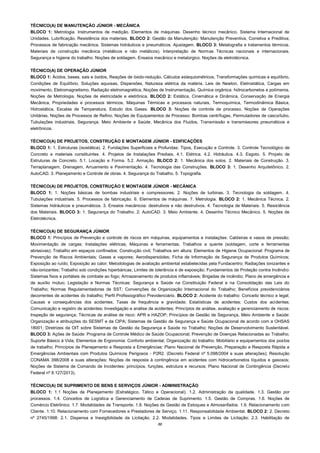 22
TÉCNICO(A) DE MANUTENÇÃO JÚNIOR - MECÂNICA
BLOCO 1: Metrologia. Instrumentos de medição. Elementos de máquinas. Desenho técnico mecânico. Sistema Internacional de
Unidades. Lubrificação. Resistência dos materiais. BLOCO 2: Gestão da Manutenção: Manutenção Preventiva, Corretiva e Preditiva;
Processos de fabricação mecânica. Sistemas hidráulicos e pneumáticos. Ajustagem. BLOCO 3: Metalografia e tratamentos térmicos.
Materiais de construção mecânica (metálicos e não metálicos). Interpretação de Normas Técnicas nacionais e internacionais.
Segurança e higiene do trabalho. Noções de soldagem. Ensaios mecânico e metalúrgico. Noções de eletrotécnica.
TÉCNICO(A) DE OPERAÇÃO JÚNIOR
BLOCO 1: Ácidos, bases, sais e óxidos, Reações de óxido-redução, Cálculos estequiométricos, Transformações químicas e equilíbrio,
Condições de Equilíbrio, Soluções aquosas, Dispersões, Natureza elétrica da matéria, Leis de Newton, Eletrostática, Cargas em
movimento, Eletromagnetismo, Radiação eletromagnética, Noções de Instrumentação, Química orgânica: hidrocarbonetos e polímeros,
Noções de Metrologia, Noções de eletricidade e eletrônica. BLOCO 2: Estática, Cinemática e Dinâmica, Conservação de Energia
Mecânica, Propriedades e processos térmicos, Máquinas Térmicas e processos naturais, Termoquímica, Termodinâmica Básica,
Hidrostática, Escalas de Temperatura, Estudo dos Gases. BLOCO 3: Noções de controle de processo, Noções de Operações
Unitárias, Noções de Processos de Refino, Noções de Equipamentos de Processo: Bombas centrífugas, Permutadores de casco/tubo,
Tubulações industriais, Segurança, Meio Ambiente e Saúde, Mecânica dos Fluidos, Transmissão e transmissores pneumáticos e
eletrônicos.
TÉCNICO(A) DE PROJETOS, CONSTRUÇÃO E MONTAGEM JÚNIOR - EDIFICAÇÕES
BLOCO 1: 1. Estruturas (isostática). 2. Fundações Superficiais e Profundas: Tipos, Execução e Controle. 3. Controle Tecnológico de
Concreto e materiais constituintes. 4. Projetos de Instalações Prediais. 4.1. Elétrica. 4.2. Hidráulica. 4.3. Esgoto. 5. Projeto de
Estruturas de Concreto. 5.1. Locação e Forma. 5.2. Armação. BLOCO 2: 1. Mecânica dos solos. 2. Materiais de Construção. 3.
Terraplanagem, Drenagem, Arruamento e Pavimentação. 4. Tecnologia das Construções. BLOCO 3: 1. Desenho Arquitetônico. 2.
AutoCAD. 3. Planejamento e Controle de obras. 4. Segurança do Trabalho. 5. Topografia.
TÉCNICO(A) DE PROJETOS, CONSTRUÇÃO E MONTAGEM JÚNIOR - MECÂNICA
BLOCO 1: 1. Noções básicas de bombas industriais e compressores; 2. Noções de turbinas. 3. Tecnologia da soldagem. 4.
Tubulações industriais. 5. Processos de fabricação. 6. Elementos de máquinas. 7. Metrologia. BLOCO 2: 1. Mecânica Técnica. 2.
Sistemas hidráulicos e pneumáticos. 3. Ensaios mecânicos: destrutivos e não destrutivos. 4. Tecnologia de Materiais. 5. Resistência
dos Materiais. BLOCO 3: 1. Segurança do Trabalho. 2. AutoCAD. 3. Meio Ambiente. 4. Desenho Técnico Mecânico. 5. Noções de
Eletrotécnica.
TÉCNICO(A) DE SEGURANÇA JÚNIOR
BLOCO 1: Princípios de Prevenção e controle de riscos em máquinas, equipamentos e instalações: Caldeiras e vasos de pressão;
Movimentação de cargas; Instalações elétricas; Máquinas e ferramentas; Trabalhos a quente (soldagem, corte e ferramentas
abrasivas); Trabalho em espaços confinados; Construção civil; Trabalhos em altura; Elementos de Higiene Ocupacional: Programa de
Prevenção de Riscos Ambientais; Gases e vapores; Aerodispersóides; Ficha de Informação de Segurança de Produtos Químicos;
Exposição ao ruído; Exposição ao calor; Metodologias de avaliação ambiental estabelecidas pela Fundacentro; Radiações ionizantes e
não-ionizantes; Trabalho sob condições hiperbáricas; Limites de tolerância e de exposição; Fundamentos de Proteção contra Incêndio:
Sistemas fixos e portáteis de combate ao fogo; Armazenamento de produtos inflamáveis; Brigadas de incêndio; Plano de emergência e
de auxílio mútuo; Legislação e Normas Técnicas: Segurança e Saúde na Constituição Federal e na Consolidação das Leis do
Trabalho; Normas Regulamentadoras de SST; Convenções da Organização Internacional do Trabalho; Benefícios previdenciários
decorrentes de acidentes do trabalho; Perfil Profissiográfico Previdenciário. BLOCO 2: Acidente do trabalho: Conceito técnico e legal;
Causas e consequências dos acidentes; Taxas de frequência e gravidade; Estatísticas de acidentes; Custos dos acidentes;
Comunicação e registro de acidentes; Investigação e análise de acidentes; Princípios de análise, avaliação e gerenciamento de riscos:
Inspeção de segurança; Técnicas de análise de risco: APR e HAZOP; Princípios de Gestão de Segurança, Meio Ambiente e Saúde:
Organização e atribuições do SESMT e da CIPA; Sistemas de Gestão de Segurança e Saúde Ocupacional de acordo com a OHSAS
18001; Diretrizes da OIT sobre Sistemas de Gestão da Segurança e Saúde no Trabalho; Noções de Desenvolvimento Sustentável.
BLOCO 3: Ações de Saúde: Programa de Controle Médico de Saúde Ocupacional; Prevenção de Doenças Relacionadas ao Trabalho;
Suporte Básico à Vida; Elementos de Ergonomia: Conforto ambiental; Organização do trabalho; Mobiliário e equipamentos dos postos
de trabalho; Princípios de Planejamento e Resposta a Emergências: Plano Nacional de Prevenção, Preparação e Resposta Rápida a
Emergências Ambientais com Produtos Químicos Perigosos - P2R2. (Decreto Federal nº 5.098/2004 e suas alterações); Resolução
CONAMA 398/2008 e suas alterações; Noções de resposta à contingência em acidentes com hidrocarbonetos líquidos e gasosos;
Noções de Sistema de Comando de Incidentes: princípios, funções, estrutura e recursos; Plano Nacional de Contingência (Decreto
Federal nº 8.127/2013).
TÉCNICO(A) DE SUPRIMENTO DE BENS E SERVIÇOS JÚNIOR - ADMINISTRAÇÃO
BLOCO 1: 1.1 Noções de Planejamento (Estratégico, Tático e Operacional). 1.2. Administração da qualidade. 1.3. Gestão por
processos. 1.4. Conceitos de Logística e Gerenciamento de Cadeias de Suprimento. 1.5. Gestão de Compras. 1.6. Noções de
Comércio Eletrônico. 1.7. Modalidades de Transporte. 1.8. Noções de Gestão de Estoques e Almoxarifados. 1.9. Relacionamento com
Cliente. 1.10. Relacionamento com Fornecedores e Prestadores de Serviço. 1.11. Responsabilidade Ambiental. BLOCO 2: 2. Decreto
nº 2745/1998: 2.1. Dispensa e Inexigibilidade da Licitação; 2.2. Modalidades, Tipos e Limites de Licitação; 2.3. Habilitação de
 