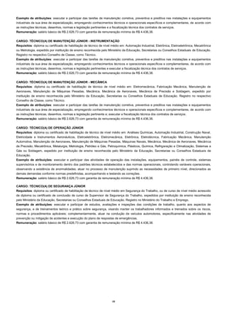 19
Exemplo de atribuições: executar e participar das tarefas de manutenção corretiva, preventiva e preditiva nas instalações e equipamentos
industriais da sua área de especialização, empregando conhecimentos técnicos e operacionais específicos e complementares, de acordo com
as instruções técnicas, desenhos, normas e legislação pertinentes e a fiscalização técnica dos contratos de serviços.
Remuneração: salário básico de R$ 2.626,73 com garantia de remuneração mínima de R$ 4.436,38.
CARGO: TÉCNICO(A) DE MANUTENÇÃO JÚNIOR - INSTRUMENTAÇÃO
Requisitos: diploma ou certificado de habilitação de técnico de nível médio em: Automação Industrial, Eletrônica, Eletroeletrônica, Mecatrônica
ou Metrologia, expedido por instituição de ensino reconhecida pelo Ministério da Educação, Secretarias ou Conselhos Estaduais de Educação.
Registro no respectivo Conselho de Classe, como Técnico.
Exemplo de atribuições: executar e participar das tarefas de manutenção corretiva, preventiva e preditiva nas instalações e equipamentos
industriais da sua área de especialização, empregando conhecimentos técnicos e operacionais específicos e complementares, de acordo com
as instruções técnicas, desenhos, normas e legislação pertinentes e executar a fiscalização técnica dos contratos de serviços.
Remuneração: salário básico de R$ 2.626,73 com garantia de remuneração mínima de R$ 4.436,38.
CARGO: TÉCNICO(A) DE MANUTENÇÃO JÚNIOR - MECÂNICA
Requisitos: diploma ou certificado de habilitação de técnico de nível médio em: Eletromecânica, Fabricação Mecânica, Manutenção de
Aeronaves, Manutenção de Máquinas Pesadas, Mecânica, Mecânica de Aeronaves, Mecânica de Precisão e Soldagem, expedido por
instituição de ensino reconhecida pelo Ministério da Educação, Secretarias ou Conselhos Estaduais de Educação. Registro no respectivo
Conselho de Classe, como Técnico.
Exemplo de atribuições: executar e participar das tarefas de manutenção corretiva, preventiva e preditiva nas instalações e equipamentos
industriais da sua área de especialização, empregando conhecimentos técnicos e operacionais específicos e complementares, de acordo com
as instruções técnicas, desenhos, normas e legislação pertinente e; executar a fiscalização técnica dos contratos de serviços.
Remuneração: salário básico de R$ 2.626,73 com garantia de remuneração mínima de R$ 4.436,38.
CARGO: TÉCNICO(A) DE OPERAÇÃO JÚNIOR
Requisitos: diploma ou certificado de habilitação de técnico de nível médio em: Análises Químicas, Automação Industrial, Construção Naval,
Eletricidade e Instrumentos Aeronáuticos, Eletroeletrônica, Eletromecânica, Eletrônica, Eletrotécnica, Fabricação Mecânica, Manutenção
Automotiva, Manutenção de Aeronaves, Manutenção de Máquinas Pesadas, Máquinas Navais, Mecânica, Mecânica de Aeronaves, Mecânica
de Precisão, Mecatrônica, Metalurgia, Metrologia, Petróleo e Gás, Petroquímica, Plásticos, Química, Refrigeração e Climatização, Sistemas a
Gás ou Soldagem, expedido por instituição de ensino reconhecida pelo Ministério da Educação, Secretarias ou Conselhos Estaduais de
Educação.
Exemplo de atribuições: executar e participar das atividades de operação das instalações, equipamentos, painéis de controle, sistemas
supervisórios e de monitoramento dentro dos padrões técnicos estabelecidos e das normas operacionais, controlando variáveis operacionais,
observando a existência de anormalidades; atuar no processo de manutenção suprindo as necessidades de primeiro nível, direcionados as
demais demandas conforme normas predefinidas, acompanhando e testando as correções.
Remuneração: salário básico de R$ 2.626,73 com garantia de remuneração mínima de R$ 4.436,38.
CARGO: TÉCNICO(A) DE SEGURANÇA JÚNIOR
Requisitos: diploma ou certificado de habilitação de técnico de nível médio em Segurança do Trabalho, ou de curso de nível médio acrescido
de diploma ou certificado de conclusão de curso de Supervisor de Segurança do Trabalho, expedidos por instituição de ensino reconhecida
pelo Ministério da Educação, Secretarias ou Conselhos Estaduais de Educação. Registro no Ministério do Trabalho e Emprego.
Exemplo de atribuições: executar e participar de estudos, avaliações e inspeções das condições de trabalho, quanto aos aspectos de
segurança, e de treinamentos teórico e prático sobre segurança, visando manter os trabalhadores informados e treinados sobre os riscos,
normas e procedimentos aplicáveis; complementarmente, atuar na condução de veículos automotores, especificamente nas atividades de
prevenção ou mitigação de acidentes e execução do plano de respostas de emergências.
Remuneração: salário básico de R$ 2.626,73 com garantia de remuneração mínima de R$ 4.436,38.
 