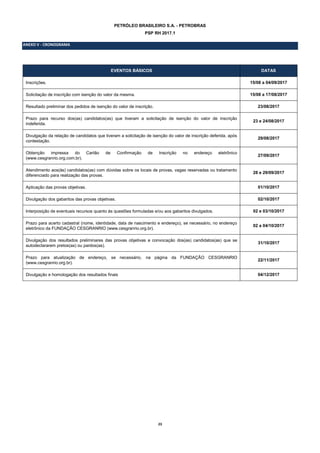 23
PETRÓLEO BRASILEIRO S.A. - PETROBRAS
PSP RH 2017.1
ANEXO V - CRONOGRAMA
EVENTOS BÁSICOS DATAS
Inscrições. 15/08 a 04/09/2017
Solicitação de inscrição com isenção do valor da mesma. 15/08 a 17/08/2017
Resultado preliminar dos pedidos de isenção do valor de inscrição. 23/08/2017
Prazo para recurso dos(as) candidatos(as) que tiveram a solicitação de isenção do valor de inscrição
indeferida.
23 e 24/08/2017
Divulgação da relação de candidatos que tiveram a solicitação de isenção do valor de inscrição deferida, após
contestação.
29/08/2017
Obtenção impressa do Cartão de Confirmação de Inscrição no endereço eletrônico
(www.cesgranrio.org.com.br).
27/09/2017
Atendimento aos(às) candidatos(as) com dúvidas sobre os locais de provas, vagas reservadas ou tratamento
diferenciado para realização das provas.
28 e 29/09/2017
Aplicação das provas objetivas. 01/10/2017
Divulgação dos gabaritos das provas objetivas. 02/10/2017
Interposição de eventuais recursos quanto às questões formuladas e/ou aos gabaritos divulgados. 02 e 03/10/2017
Prazo para acerto cadastral (nome, identidade, data de nascimento e endereço), se necessário, no endereço
eletrônico da FUNDAÇÃO CESGRANRIO (www.cesgranrio.org.br).
02 a 04/10/2017
Divulgação dos resultados preliminares das provas objetivas e convocação dos(as) candidatos(as) que se
autodeclararem pretos(as) ou pardos(as).
31/10/2017
Prazo para atualização de endereço, se necessário, na página da FUNDAÇÃO CESGRANRIO
(www.cesgranrio.org.br).
22/11/2017
Divulgação e homologação dos resultados finais 04/12/2017
 