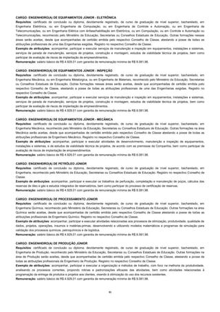 31 
CARGO: ENGENHEIRO(A) DE EQUIPAMENTOS JÚNIOR - ELETRÔNICA 
Requisitos: certificado de conclusão ou diploma, devidamente registrado, de curso de graduação de nível superior, bacharelado, em Engenharia Eletrônica, ou em Engenharia de Computação, ou em Engenharia de Controle e Automação, ou em Engenharia de Telecomunicações, ou em Engenharia Elétrica com ênfase/habilitação em Eletrônica, ou em Computação, ou em Controle e Automação ou Telecomunicações, reconhecido pelo Ministério da Educação, Secretarias ou Conselhos Estaduais de Educação. Outras formações nessas áreas serão aceitas, desde que acompanhadas de certidão emitida pelo respectivo Conselho de Classe, atestando a posse de todas as atribuições profissionais de uma das Engenharias exigidas. Registro no respectivo Conselho de Classe. 
Exemplo de atribuições: acompanhar, participar e executar serviços de manutenção e inspeção em equipamentos, instalações e sistemas, serviços de parada de manutenção, serviços de projetos, construção e montagem, estudos de viabilidade técnica de projetos, bem como participar de avaliação de riscos de implantação de empreendimentos. 
Remuneração: salário básico de R$ 4.929,01 com garantia de remuneração mínima de R$ 8.081,98. 
CARGO: ENGENHEIRO(A) DE EQUIPAMENTOS JÚNIOR - INSPEÇÃO 
Requisitos: certificado de conclusão ou diploma, devidamente registrado, de curso de graduação de nível superior, bacharelado, em Engenharia Mecânica, ou em Engenharia Metalúrgica, ou em Engenharia de Materiais, reconhecido pelo Ministério da Educação, Secretarias ou Conselhos Estaduais de Educação. Outras formações nessas áreas serão aceitas, desde que acompanhadas de certidão emitida pelo respectivo Conselho de Classe, atestando a posse de todas as atribuições profissionais de uma das Engenharias exigidas. Registro no respectivo Conselho de Classe. 
Exemplo de atribuições: acompanhar, participar e executar serviços de manutenção e inspeção em equipamentos, instalações e sistemas, serviços de parada de manutenção, serviços de projetos, construção e montagem, estudos de viabilidade técnica de projetos, bem como participar de avaliação de riscos de implantação de empreendimentos. 
Remuneração: salário básico de R$ 4.929,01 com garantia de remuneração mínima de R$ 8.081,98. 
CARGO: ENGENHEIRO(A) DE EQUIPAMENTOS JÚNIOR - MECÂNICA 
Requisitos: certificado de conclusão ou diploma, devidamente registrado, de curso de graduação de nível superior, bacharelado, em Engenharia Mecânica, reconhecido pelo Ministério da Educação, Secretarias ou Conselhos Estaduais de Educação. Outras formações na área Mecânica serão aceitas, desde que acompanhadas de certidão emitida pelo respectivo Conselho de Classe atestando a posse de todas as atribuições profissionais de Engenheiro Mecânico. Registro no respectivo Conselho de Classe. 
Exemplo de atribuições: acompanhar, participar e executar atividades de desenvolvimento, manutenção e inspeção de equipamentos, instalações e sistemas, e de estudos de viabilidade técnica de projetos, de acordo com as premissas da Companhia, bem como participar de avaliação de riscos de implantação de empreendimentos. 
Remuneração: salário básico de R$ 4.929,01 com garantia de remuneração mínima de R$ 8.081,98. 
CARGO: ENGENHEIRO(A) DE PETRÓLEO JÚNIOR 
Requisitos: certificado de conclusão ou diploma, devidamente registrado, de curso de graduação de nível superior, bacharelado, em Engenharia, reconhecido pelo Ministério da Educação, Secretarias ou Conselhos Estaduais de Educação. Registro no respectivo Conselho de Classe. 
Exemplo de atribuições: acompanhar, participar e executar os trabalhos de perfuração, completação e manutenção de poços, cálculos das reservas de óleo e gás e estudos integrados de reservatórios, bem como participar do processo de certificação de reservas. 
Remuneração: salário básico de R$ 4.929,01 com garantia de remuneração mínima de R$ 8.081,98. 
CARGO: ENGENHEIRO(A) DE PROCESSAMENTO JÚNIOR 
Requisitos: certificado de conclusão ou diploma, devidamente registrado, de curso de graduação de nível superior, bacharelado, em Engenharia Química, reconhecido pelo Ministério da Educação, Secretarias ou Conselhos Estaduais de Educação. Outras formações na área Química serão aceitas, desde que acompanhadas de certidão emitida pelo respectivo Conselho de Classe atestando a posse de todas as atribuições profissionais de Engenheiro Químico. Registro no respectivo Conselho de Classe. 
Exemplo de atribuições: acompanhar, participar e executar atividades relacionadas aos processos de otimização, produtividade, qualidade de dados, projetos, operações, insumos e matérias-primas, desenvolvendo e utilizando modelos matemáticos e programas de simulação para validação dos processos químicos, petroquímicos e de logística. 
Remuneração: salário básico de R$ 4.929,01 com garantia de remuneração mínima de R$ 8.081,98. 
CARGO: ENGENHEIRO(A) DE PRODUÇÃO JÚNIOR 
Requisitos: certificado de conclusão ou diploma, devidamente registrado, de curso de graduação de nível superior, bacharelado, em Engenharia de Produção, reconhecido pelo Ministério da Educação, Secretarias ou Conselhos Estaduais de Educação. Outras formações na área de Produção serão aceitas, desde que acompanhadas de certidão emitida pelo respectivo Conselho de Classe, atestando a posse de todas as atribuições profissionais de Engenheiro de Produção. Registro no respectivo Conselho de Classe. 
Exemplo de atribuições: acompanhar, participar e executar a organização e métodos de trabalho, com foco na melhoria da produtividade, analisando os processos correntes, propondo rotinas e padronizações eficazes das atividades, bem como atividades relacionadas à programação da entrega de produtos e projetos aos clientes, visando à otimização do uso dos recursos existentes. 
Remuneração: salário básico de R$ 4.929,01 com garantia de remuneração mínima de R$ 8.081,98. 
 
