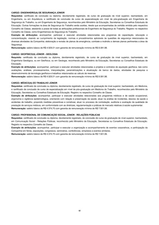 32 
CARGO: ENGENHEIRO(A) DE SEGURANÇA JÚNIOR 
Requisitos: certificado de conclusão ou diploma, devidamente registrado, de curso de graduação de nível superior, bacharelado, em Engenharia, ou em Arquitetura, e certificado de conclusão de curso de especialização em nível de pós-graduação em Engenharia de Segurança do Trabalho, ou em Engenharia de Segurança, reconhecidos pelo Ministério da Educação, Secretarias ou Conselhos Estaduais de Educação. Outras formações na área de Segurança do Trabalho serão aceitas, desde que acompanhadas de certidão emitida pelo respectivo Conselho de Classe, atestando a posse de todas as atribuições profissionais de Engenheiro de Segurança do Trabalho. Registro no respectivo Conselho de Classe, como Engenheiro(a) de Segurança do Trabalho. 
Exemplo de atribuições: acompanhar, participar e executar atividades relacionadas aos programas de capacitação, educação e conscientização, visando ao cumprimento da legislação, normas e procedimentos aplicáveis às questões de segurança relacionadas às diversas atividades da Companhia; elaboração e revisão de planos de emergência, combate a incêndio e demais planos pertinentes a área de Segurança. 
Remuneração: salário básico de R$ 4.929,01 com garantia de remuneração mínima de R$ 8.081,98. 
CARGO: GEOFÍSICO(A) JÚNIOR - GEOLOGIA 
Requisito: certificado de conclusão ou diploma, devidamente registrado, de curso de graduação de nível superior, bacharelado, em Engenharia Geológica, ou em Geofísica, ou em Geologia, reconhecido pelo Ministério da Educação, Secretarias ou Conselhos Estaduais de Educação. 
Exemplo de atribuições: acompanhar, participar e executar atividades relacionadas a projetos e contratos de aquisição geofísica, tais como avaliações, análises, processamentos, interpretações, parametrizações e atualização de banco de dados, atividades de pesquisa e desenvolvimento de tecnologia geofísica e trabalhos relacionados ao cálculo de reservas. 
Remuneração: salário básico de R$ 4.929,01 com garantia de remuneração mínima de R$ 8.081,98. 
CARGO: MÉDICO(A) DO TRABALHO JÚNIOR 
Requisitos: certificado de conclusão ou diploma, devidamente registrado, de curso de graduação de nível superior, bacharelado, em Medicina, e certificado de conclusão de curso de especialização em nível de pós-graduação em Medicina do Trabalho, reconhecidos pelo Ministério da Educação, Secretarias ou Conselhos Estaduais de Educação. Registro no respectivo Conselho de Classe. 
Exemplo de atribuições: acompanhar, participar e executar atividades relacionadas aos programas médicos e de saúde ocupacional, ergonomia e vigilância epidemiológica, orientando com relação à preservação da saúde; atuar na análise de incidentes, desvios de saúde e acidentes de trabalho, propondo medidas preventivas e corretivas; atuar no processo de contratação, auditoria e avaliação da qualidade de prestação de serviços médicos, em conformidade com as diretrizes, regulamentação e práticas de mercado relativas à saúde suplementar. 
Remuneração: salário básico de R$ 4.574,75 com garantia de remuneração mínima de R$ 7.501,06. 
CARGO: PROFISSIONAL DE COMUNICAÇÃO SOCIAL JÚNIOR - RELAÇÕES PÚBLICAS 
Requisitos: certificado de conclusão ou diploma, devidamente registrado, de conclusão de curso de graduação de nível superior, bacharelado, em Comunicação Social - Relações Públicas, reconhecido pelo Ministério da Educação, Secretarias ou Conselhos Estaduais de Educação. Registro no respectivo Conselho de Classe. 
Exemplo de atribuições: acompanhar, participar e executar a organização e acompanhamento de eventos corporativos, e participação da Companhia em feiras, exposições, congressos, seminários, conferências, simpósios e eventos similares. 
Remuneração: salário básico de R$ 4.574,75 com garantia de remuneração mínima de R$ 7.501,06. 
 