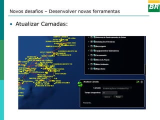 Novos desafios – Desenvolver novas ferramentas

• Atualizar Camadas:
 
