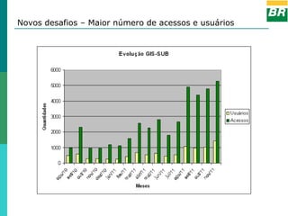 Novos desafios – Maior número de acessos e usuários
 