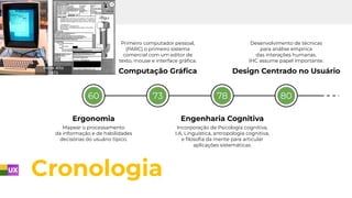 73
60 78 80
Computação Gráﬁca
Primeiro computador pessoal,
(PARC) o primeiro sistema
comercial com um editor de
texto, mouse e interface gráﬁca.
Design Centrado no Usuário
Desenvolvimento de técnicas
para análise empírica
das interações humanas.
IHC assume papel importante.
Ergonomia
Mapear o processamento
da informação e de habilidades
decisórias do usuário típico.
Engenharia Cognitiva
Incorporação de Psicologia cognitiva,
I.A, Linguística, antropologia cognitiva,
e ﬁlosoﬁa da mente para articular
aplicações sistemáticas.
Cronologia
 