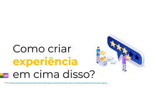 Como criar
experiência
em cima disso?
Fonte: https://www.noone.is/conversations/voce-sabe-qual-a-melhor-forma-de-medir-o-impacto-da-experiencia-em-seu-negocio
 