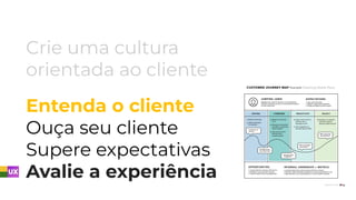 Entenda o cliente
Ouça seu cliente
Supere expectativas
Avalie a experiência
Crie uma cultura
orientada ao cliente
 