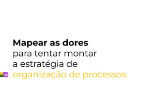 Mapear as dores
para tentar montar
a estratégia de
organização de processos
 