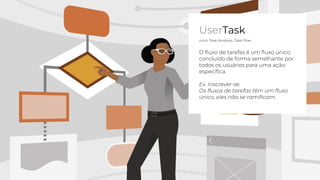 UserTask
a.k.a: Task Analysis, Task Flow.
O ﬂuxo de tarefas é um ﬂuxo único
concluído de forma semelhante por
todos os usuários para uma ação
especíﬁca.
Ex. Inscrever-se.
Os ﬂuxos de tarefas têm um ﬂuxo
único, eles não se ramiﬁcam.
 