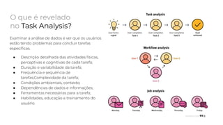 Examinar a análise de dados e ver que os usuários
estão tendo problemas para concluir tarefas
especíﬁcas.
● Descrição detalhada das atividades físicas,
perceptivas e cognitivas de cada tarefa;
● Duração e variabilidade da tarefa;
● Frequência e sequência de
tarefas;Complexidade da tarefa;
● Condições ambientais, contexto;
● Dependências de dados e informações;
● Ferramentas necessárias para a tarefa;
● Habilidades, educação e treinamento do
usuário.
O que é revelado
no Task Analysis?
 