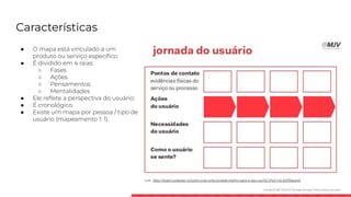● O mapa está vinculado a um
produto ou serviço especíﬁco.
● É dividido em 4 raias:
○ Fases
○ Ações
○ Pensamentos
○ Mentalidades
● Ele reﬂete a perspectiva do usuário:
● É cronológico.
● Existe um mapa por pessoa / tipo de
usuário (mapeamento 1: 1).
Características
Link: https://brasil.uxdesign.cc/como-criar-uma-jornada-melhor-para-o-seu-usu%C3%A1rio-625f5ace4d
 