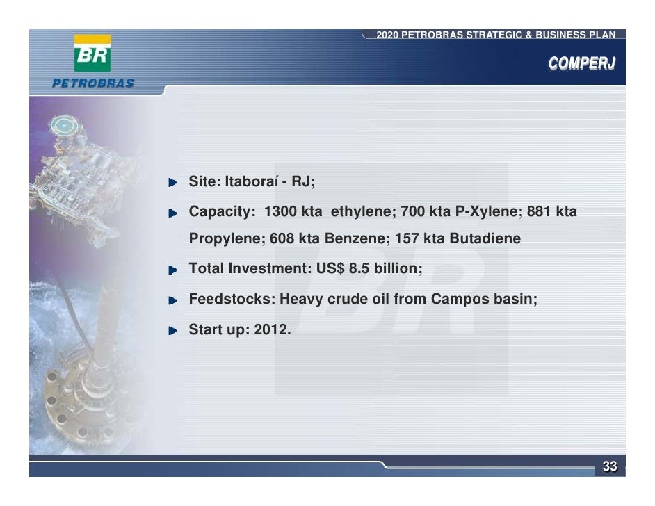 Business plan petrobras image