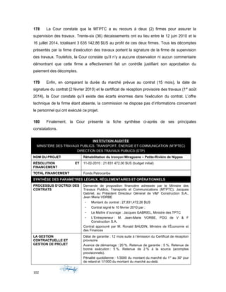 178 La Cour constate que le MTPTC a eu recours à deux (2) firmes pour assurer la
supervision des travaux. Trente-six (36) décaissements ont eu lieu entre le 12 juin 2010 et le
16 juillet 2014, totalisant 3 635 142,86 $US au profit de ces deux firmes. Tous les décomptes
présentés par la firme d’exécution des travaux portent la signature de la firme de supervision
des travaux. Toutefois, la Cour constate qu’il n’y a aucune observation ni aucun commentaire
démontrant que cette firme a effectivement fait un contrôle justifiant son approbation du
paiement des décomptes.
179 Enfin, en comparant la durée du marché prévue au contrat (15 mois), la date de
signature du contrat (2 février 2010) et le certificat de réception provisoire des travaux (1er
août
2014), la Cour constate qu’il existe des écarts énormes dans l'exécution du contrat. L’offre
technique de la firme étant absente, la commission ne dispose pas d’informations concernant
le personnel qui ont exécuté ce projet.
180 Finalement, la Cour présente la fiche synthèse ci-après de ses principales
constatations.
INSTITUTION AUDITÉE
MINISTÈRE DES TRAVAUX PUBLICS, TRANSPORT, ÉNERGIE ET COMMUNICATION (MTPTEC)
DIRECTION DES TRAVAUX PUBLICS (DTP)
NOM DU PROJET Réhabilitation du tronçon Miragoane – Petite-Rivière de Nippes
RÉSOLUTION ET
FINANCEMENT
11-02-2010 : 21 831 472,00 $US (budget initial)
TOTAL FINANCEMENT Fonds Petrocaribe
SYNTHÈSE DES PARAMÈTRES LÉGAUX, RÉGLEMENTAIRES ET OPÉRATIONNELS
PROCESSUS D’OCTROI DES
CONTRATS
Demande de proposition financière adressée par le Ministre des
Travaux Publics, Transports et Communications (MTPTC), Jacques
Gabriel, au Président Directeur Géneral de V&F Construction S.A.,
Jean Marie VORBE
- Montant du contrat : 27,831,472.26 $US
- Contrat signé le 10 février 2010 par :
- Le Maître d’ouvrage : Jacques GABRIEL, Ministre des TPTC
- L’Entrepreneur : M. Jean-Marie VORBE, PDG de V & F
Construction S.A.
Contrat approuvé par M. Ronald BAUDIN, Ministre de l’Économie et
des Finances
LA GESTION
CONTRACTUELLE ET
GESTION DE PROJET
Délai de garantie : 12 mois suite à l’émission du Certificat de réception
provisoire
Avance de démarrage : 20 %. Retenue de garantie : 5 %. Retenue de
bonne exécution : 5 %. Retenue de 2 % à la source (acomptes
provisionnels).
Pénalité quotidienne : 1/3000 du montant du marché du 1er
au 30e
jour
de retard et 1/1000 du montant du marché au-delà.
102
 