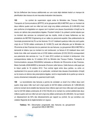 fait de d’effectuer des travaux additionnels sur une route déjà réalisée traduit un manque de
planification des travaux et une mauvaise évaluation des besoins.
195 Le contrat de supervision signé entre le Ministère des Travaux Publics,
Transports et Communications (MTPTC) et le groupement BEJV-METRIC pour un montant de
deux millions quatre cent six mille huit cent vingt cinq dollars américains ($ 2,406.825) n’est
pas conforme à la législation en vigueur car il contient une clause d’exonération d’impôt sur le
revenu en dehors des prescriptions légales. Pourtant l’article 2 du présent contrat stipule que
Le montant des services ne comprend pas les impôts, droits et taxes haïtiennes sur les
prestations de METRIC Engineering et sur celles du personnel expatrié. Des prélèvements de
l’acompte provisionnel de 2% sur les factures 15 à 21 totalisant quatorze mille cinq cent quatre
vingt dix et 73/100 dollars américains ($ 14,590.73) avait été effectués par le Ministère de
l’Économie et des Finances lors du paiement de ces factures. Le groupement BEJV-METRIC a
demandé et obtenu que ce montant lui soit remboursé. La facture # 22 totalisant deux cent
trente trois mille cent soixante trois et 3/100 dollars américains ($ 233,163.03) correspondant
aux paiements des services du 1 au 31 mars 2012 contient ce montant à rembourser. Une
correspondance datée du 12 octobre 2012 du Ministre des Travaux Publics, Transports et
Communications Jacques ROUSSEAU adressée au Ministre de l’Économie et des Finances,
Marie Carmelle JEAN-MARIE lui demande d’honorer cette facture. Cette facture a été payé par
le trésor public le 16 octobre 2012. Tout contrat signé entre deux parties, ou entre un
représentant d’un pouvoir public et un particulier, contenant des clauses d’exonération d’impôt
sur le revenu en dehors des prescriptions légales, rend le responsable de la partie qui verse le
revenu directement redevable du paiement dudit impôt.
196 La reconstitution des factures a permis de constater un écart d’un million deux cent
quatre vingt seize mille neuf cent vingt quatre et 24/100 dollars américains ($ 1,296,924,24)
entre le montant de la totalité des factures trois millions sept cent trois mille sept cent quarante
neuf et 24/100 dollars américains ($ 3,703,749.24) et le montant du contrat additionnels deux
millions quatre cent six mille huit cent vingt cinq dollars américains ($ 2,406.825). Ce qui traduit
un dépassement de 54% des décaissements par rapport au contrat. Ce qui constitue une
violation flagrante de la règlementation en vigueur.
Tableau 15 : Décomptes progressifs des factures du groupement
groupement BEJV-METRIC
109
 
