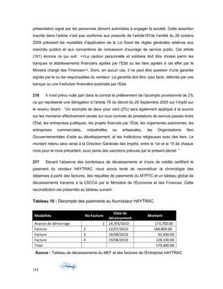 présentation signé par les personnes dûment autorisées à engager la société. Cette assertion
inscrite dans l’article n’est pas conforme aux prescrits de l’article181de l’arrêté du 26 octobre
2009 précisant les modalités d’application de la Loi fixant les règles générales relatives aux
marchés publics et aux conventions de concession d’ouvrage de service public. Cet article
(181) énonce ce qui suit : <<La caution personnelle et solidaire doit être choisie parmi les
banques et établissements financiers agréés par l’Etat ou les tiers agréés á cet effet par le
Ministre chargé des Finances>>. Donc, en aucun cas, il ne peut être question d’une garantie
signée par le ou les responsables du vendeur. La garantie doit être, ipso facto, délivrée par une
banque ou une Institution financière autorisée par l’Etat.
216 Il n’est prévu nulle part dans le contrat le prélèvement de l’acompte provisionnel de 2%
ce qui représente une dérogation à l’article 76 du décret du 29 Septembre 2005 sur l’impôt sur
le revenu disant : “Un acompte de deux pour cent (2%) sera également appliqué à la source
sur les montants effectivement versés sur tous contrats de prestations de service passés entre
l’État, les entreprises publiques, les projets financés par l’État, les organismes autonomes, les
entreprises commerciales, industrielles ou artisanales, les Organisations Non
Gouvernementales d’aide au développement, et les institutions religieuses avec des tiers. Le
montant retenu sera versé à la Direction Générale des Impôts, entre le 1er et le 15 de chaque
mois pour le mois précédent, sous peine des sanctions prévues par le présent décret. ‘’
217 Devant l’absence des bordereaux de décaissements et d’avis de crédits certifiant le
paiement du vendeur HAYTRAC, nous avons tenté de reconstituer la chronologie des
dépenses à partir des factures, des requêtes de paiements du MTPTC et un tableau global de
décaissements transmis á la CSCCA par le Ministère de l’Économie et des Finances. Cette
reconstitution est présentée au tableau suivant :
Tableau 16 : Décompte des paiements au fournisseur HAYTRAC
Modalités No Facture
Date de
décaissement
Montant
Avance de démarrage 1 24 /03/2010 173,700.00
Facture 2 12/07/2010 184,800.00
Facture 3 18/08/2010 92,400.00
Facture 4 19/08/2010 128,100.00
Total 579,000.00
Source : Tableau de décaissements du MEF et des factures de l’Entreprise HAYTRAC
123
 