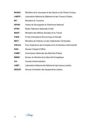 MJSAC : Ministère de la Jeunesse et des Sports et de l’Action Civique
LNBTP : Laboratoire National du Bâtiment et des Travaux Publics
MT : Ministère du Tourisme
ISPAN : Institut de Sauvegarde du Patrimoine National
RTNH : Radio-Télévision Nationale d’Haïti
MAST : Ministère des Affaires Sociales et du Travail
FAES : Fonds d’Assistance Économique et Sociale
MICT : Ministère de l’Intérieur et des Collectivités Territoriales
CSCCA : Cour Supérieure des Comptes et du Contentieux Administratif
DAO : Dossier d’Appel d’Offres
CNMP : Commission Nationale des Marchés Publics
BMSE : Bureau du Ministre de la Sécurité Energétique
CA : Conseil d’Administration
LNBT : Laboratoire National des Batiments des travaux publics
SEEUR : Service d’entretien des équipements urbains.
13
 