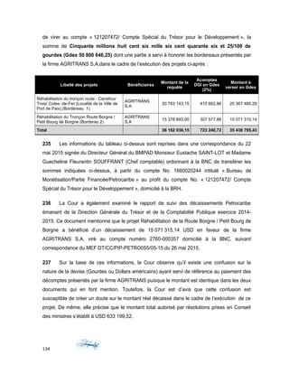 de virer au compte « 121207472/ Compte Spécial du Trésor pour le Développement », la
somme de Cinquante millions huit cent six mille six cent quarante six et 25/100 de
gourdes (Gdes 50 806 646,25) dont une partie a servi à honorer les bordereaux présentés par
la firme AGRITRANS S.A.dans le cadre de l’exécution des projets ci-après :
Libellé des projets Bénéficiaires
Montant de la
requête
Acomptes
DGI en Gdes
(2%)
Montant à
verser en Gdes
Réhabilitation du tronçon route : Carrefour
Trois/ Cotes -de-Fer (Localité de la Ville de
Port de Paix) (Bordereau 1)
AGRITRANS
S.A
20 783 143,15 415 662,86 20 367 480,29
Réhabilitation du Tronçon Route Borgne /
Petit Bourg de Borgne (Borderau 2)
AGRITRANS
S.A
15 378 893,00 307 577,86 15 071 315,14
Total 36 162 036,15 723 240,72 35 438 795,43
235 Les informations du tableau ci-dessus sont reprises dans une correspondance du 22
mai 2015 signée du Directeur Général du BMPAD Monsieur Eustache SAINT-LOT et Madame
Guecheline Fleurantin SOUFFRANT (Chef comptable) ordonnant à la BNC de transférer les
sommes indiquées ci-dessus, à partir du compte No. 1660020244 intitulé « Bureau de
Monétisation/Partie Financée/Petrocaribe » au profit du compte No. « 121207472/ Compte
Spécial du Trésor pour le Développement », domicilié à la BRH.
236 La Cour a également examiné le rapport de suivi des décaissements Petrocaribe
émanant de la Direction Générale du Trésor et de la Comptabilité Publique exercice 2014-
2015. Ce document mentionne que le projet Réhabilitation de la Route Borgne / Petit Bourg de
Borgne a bénéficié d’un décaissement de 15 071 315,14 USD en faveur de la firme
AGRITRANS S.A, viré au compte numéro 2760-000357 domicilié à la BNC, suivant
correspondance du MEF DT/CC/PIP-PETRO055/05-15 du 26 mai 2015.
237 Sur la base de ces informations, la Cour observe qu’il existe une confusion sur la
nature de la devise (Gourdes ou Dollars américains) ayant servi de référence au paiement des
décomptes présentés par la firme AGRITRANS puisque le montant est identique dans les deux
documents qui en font mention. Toutefois, la Cour est d’avis que cette confusion est
susceptible de créer un doute sur le montant réel décaissé dans le cadre de l’exécution de ce
projet. De même, elle précise que le montant total autorisé par résolutions prises en Conseil
des ministres s’établit à USD 633 199,52.
134
 