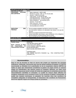RÉCAPITULATIF DES RÉSULTATS
GESTION DE PROJET MPCE
PROCESSUS D’OCTROI
DES CONTRATS
 Mode d’attribution : GRÉ À GRÉ
 Montant du contrat : USD 31 701 272,00 USD
 Avenant : 5 806 315, 64 USD
Total contrat : 37 507 587,64 USD
Total décaissements : 37 827 572,94 USD
Ecart (dépassement) : 319 985,30 USD
 Date de signature : 08 novembre 2010
 Avenant : 17 aout 2011
 Délai d'exécution: 30 mois
 La Loi durgence du 15 avril 2010
 Avis favorable de la CSCCA
EXÉCUTION DES
TRAVAUX
 Aucune analyse préalable n’est faite en amont à ce projet.
 Les informations relatives à la description des travaux n’ont pas été
fournies.
 Absence du rapport d’avancement des travaux.
 Aucune description des travaux, aucun échéancier et les obligations
des fournisseurs n’ont été précisés dans le contrat.
 Aucun acompte de 2% n’a été appliqué comme prévu.
BILAN DU PROJET
RESPONSABILITÉS
Premier niveau
Noms, prénoms et titres
des responsables de
l'administration Centrale
MINISTRE :
Jean Max BELLERIVE (MPCE)
Judes Hervey DAY (MPCE)
Laurent Salvador LAMOTHE (MPCE)
Ronald BAUDIN (MEF)
Marie Carmelle JEAN MARIE (MEF)
CONTRACTANT :
Félix RAMON BAUTISTA ROSARIO Ing. : PDG CONSTRUCTORA
HADOM E.I.R.L
Recommandation
Dans le but de favoriser la mise en œuvre des projets qui respectent les principes
d’efficience, d’efficacité, d’économie ainsi que les saines pratiques de gestion, la CSC/CA
recommande au Ministère de la planification et de la cooperation externe (MPCE) de
mettre en place des mécanismes considérant la gestion de projet comme un exercice
intégré de l'identification des besoins jusqu'à la réception définitive, sur base d'une
planification rigoureuse tenant compte de toutes les exigences et contraintes pouvant être
raisonnablement identifiées et anticipées. La qualité de chaque étape affectera les
conditions d'exécution de la suivante et pour ce qui concerne la gestion contractuelle, la
qualité des dossiers techniques, la passation de marchés sous des conditions de
compétition adéquates et transparentes, et l'assurance des conditions de financement,
seront les objectifs majeurs de chaque phase du processus.
140
 