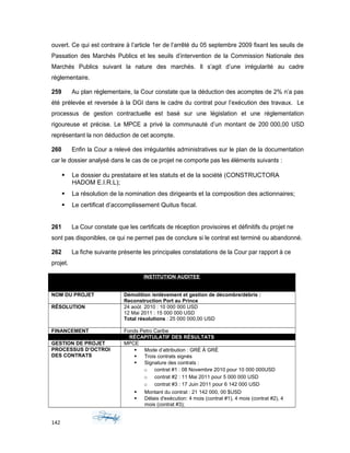 ouvert. Ce qui est contraire à l’article 1er de l’arrêté du 05 septembre 2009 fixant les seuils de
Passation des Marchés Publics et les seuils d’intervention de la Commission Nationale des
Marchés Publics suivant la nature des marchés. Il s’agit d’une irrégularité au cadre
réglementaire.
259 Au plan règlementaire, la Cour constate que la déduction des acomptes de 2% n’a pas
été prélevée et reversée à la DGI dans le cadre du contrat pour l’exécution des travaux. Le
processus de gestion contractuelle est basé sur une législation et une réglementation
rigoureuse et précise. Le MPCE a privé la communauté d’un montant de 200 000,00 USD
représentant la non déduction de cet acompte.
260 Enfin la Cour a relevé des irrégularités administratives sur le plan de la documentation
car le dossier analysé dans le cas de ce projet ne comporte pas les éléments suivants :
 Le dossier du prestataire et les statuts et de la société (CONSTRUCTORA
HADOM E.I.R.L);
 La résolution de la nomination des dirigeants et la composition des actionnaires;
 Le certificat d’accomplissement Quitus fiscal.
261 La Cour constate que les certificats de réception provisoires et définitifs du projet ne
sont pas disponibles, ce qui ne permet pas de conclure si le contrat est terminé ou abandonné.
262 La fiche suivante présente les principales constatations de la Cour par rapport à ce
projet.
INSTITUTION AUDITEE
MINISTÈRE DE LA PLANIFICATION ET DE LA COOPERATION EXTERNE
MPCE
NOM DU PROJET Démolition /enlèvement et gestion de décombre/débris :
Reconstruction Port au Prince
RÉSOLUTION 24 août 2010 : 10 000 000 USD
12 Mai 2011 : 15 000 000 USD
Total résolutions : 25 000 000,00 USD
FINANCEMENT Fonds Petro Caribe
RÉCAPITULATIF DES RÉSULTATS
GESTION DE PROJET MPCE
PROCESSUS D’OCTROI
DES CONTRATS
 Mode d’attribution : GRÉ À GRÉ
 Trois contrats signés
 Signature des contrats :
o contrat #1 : 08 Novembre 2010 pour 10 000 000USD
o contrat #2 : 11 Mai 2011 pour 5 000 000 USD
o contrat #3 : 17 Juin 2011 pour 6 142 000 USD
 Montant du contrat : 21 142 000, 00 $USD
 Délais d'exécution: 4 mois (contrat #1), 4 mois (contrat #2), 4
mois (contrat #3);
142
 