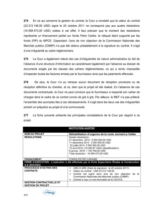 274 En ce qui concerne la gestion du contrat, la Cour a constaté que la valeur du contrat
(23 212 146,00 USD) signé le 20 octobre 2011 ne correspond pas aux quatre résolutions
(16 589 473,00 USD) votées à cet effet. Il faut préciser que le montant des résolutions
représente un financement partiel sur fonds Petro Caribe, le reliquat étant supporté par les
fonds (PIP) du MPCE. Cependant, l’avis de non objection de la Commission Nationale des
Marchés publics (CNMP) n’a pas été obtenu préalablement à la signature du contrat. Il s’agit
d’une irrégularité au cadre réglementaire.
275 La Cour a également relevé des cas d’irrégularités de nature administrative du fait de
l’absence d’une structure d’information se caractérisant également par l’absence au dossier de
documents exigés par les clauses des cahiers réglementaires, ce qui a rendu impossible
d’inspecter toutes les factures émises par le fournisseur ainsi que les paiements effectués.
276 De plus, la Cour n’a pu retracer aucun document de réception provisoire ou de
réception définitive du chantier, et ce, bien que le projet ait été réalisé. En l’absence de ces
documents contractuels, la Cour ne peut conclure que le fournisseur a respecté son cahier de
charges dans le cadre de ce contrat conclu de gré à gré. Par ailleurs, le MEF n’a pas prélevé
l’ensemble des acomptes liés à ces décaissements. Il s’agit dans les deux cas des irrégularités
portant un préjudice au projet et à la communauté.
277 La fiche suivante présente les principales constatations de la Cour par rapport à ce
projet.
INSTITUTION AUDITEE
MINISTÈRE DE LA PLANIFICATION ET DE LA COOPÉRATION EXTERNE (MPCE)
NOM DU PROJET Réhabilitation d’urgence de la route Jacmel-La Vallée
RÉSOLUTIONS Quatre résolutions :
21 décembre 2012 : 9 000 000.00 USD
11 décembre 2013 : 3 000 000,00 USD
23 juillet 2014: 3 500 000,00 USD
15 avril 2015: (16 295,87 USD) (désaffectation)
6 janvier 2016: 1 105 769,00 USD
Total résolution : 16 589 473.00 USD
FINANCEMENT FONDS PETRO CARAIBE
FIRME D’EXÉCUTION : L’exécution a été effectuée par la firme Supervision Études et Construction
S.A (SECOSA)
PROCESSUS D’OCTROI DES
CONTRATS
 GRE À GRE (Date de signature : le 20 octobre 2011)
 Valeur du contrat : USD 23 212 146,00
 Contrat est signé sans avis de non objection de la
Commission Nationale des Marchés publics (CNMP)
 Contrat a reçu un avis favorable de la CSC/CA
GESTION CONTRACTUELLE ET
GESTION DE PROJET
147
 