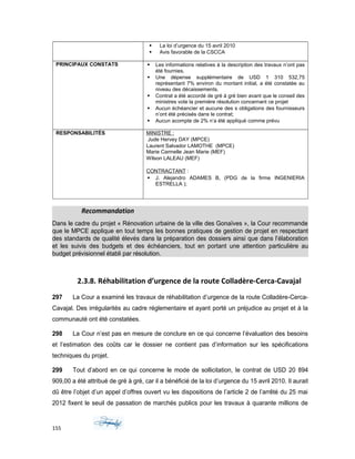  La loi d’urgence du 15 avril 2010
 Avis favorable de la CSCCA
PRINCIPAUX CONSTATS  Les informations relatives à la description des travaux n’ont pas
été fournies.
 Une dépense supplémentaire de USD 1 310 532,75
représentant 7% environ du montant initial, a été constatée au
niveau des décaissements.
 Contrat a été accordé de gré à gré bien avant que le conseil des
ministres vote la première résolution concernant ce projet
 Aucun échéancier et aucune des s obligations des fournisseurs
n’ont été précisés dans le contrat;
 Aucun acompte de 2% n’a été appliqué comme prévu
RESPONSABILITÉS MINISTRE :
Jude Hervey DAY (MPCE)
Laurent Salvador LAMOTHE (MPCE)
Marie Carmelle Jean Marie (MEF)
Wilson LALEAU (MEF)
CONTRACTANT :
 J. Alejandro ADAMES B, (PDG de la firme INGENIERIA
ESTRELLA );
Recommandation
Dans le cadre du projet « Rénovation urbaine de la ville des Gonaïves », la Cour recommande
que le MPCE applique en tout temps les bonnes pratiques de gestion de projet en respectant
des standards de qualité élevés dans la préparation des dossiers ainsi que dans l’élaboration
et les suivis des budgets et des échéanciers, tout en portant une attention particulière au
budget prévisionnel établi par résolution.
2.3.8. Réhabilitation d’urgence de la route Colladère-Cerca-Cavajal
297 La Cour a examiné les travaux de réhabilitation d’urgence de la route Colladère-Cerca-
Cavajal. Des irrégularités au cadre réglementaire et ayant porté un préjudice au projet et à la
communauté ont été constatées.
298 La Cour n’est pas en mesure de conclure en ce qui concerne l’évaluation des besoins
et l’estimation des coûts car le dossier ne contient pas d’information sur les spécifications
techniques du projet.
299 Tout d’abord en ce qui concerne le mode de sollicitation, le contrat de USD 20 894
909,00 a été attribué de gré à gré, car il a bénéficié de la loi d’urgence du 15 avril 2010. Il aurait
dû être l’objet d’un appel d’offres ouvert vu les dispositions de l’article 2 de l’arrêté du 25 mai
2012 fixent le seuil de passation de marchés publics pour les travaux à quarante millions de
155
 