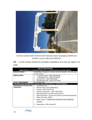 Couche de surface en béton armé c35 (0,22m d’épaisseur) rayure de gavage au pk5+000 au pk
s6+000*7m, du pk11+000 au pk13+000*3,5m.
303 La fiche suivante présente les principales constatations de la Cour par rapport à ce
projet.
INSTITUTION AUDITÉE
MINISTERE DE LA PLANIFICATION ET DE LA COOPERATION EXTERNE (MPCE)
NOM DU PROJET Réhabilitation d’urgence du tronçon de route Colladere- Cerca Carvajal
(13 Km +2 Km)
RÉSOLUTIONS  21 décembre 2012 : USD 9 000 000,00
 11 décembre 2013 : USD 2 750 000,00
 6 janvier 2016 : USD 2 586 538,00
 28 septembre 2016 : USD 5 375 702,00
TOTAL FINANCEMENT Fonds Petrocaribe
SYNTHÈSE DES PARAMÊTRES LÉGAUX, RÉGLEMENTAIRES ET OPÉRATIONNELS
PROCESSUS D’OCTROI DES
CONTRATS
 Contrat gré à gré
 Montant initial : USD 20 894 909,00
 Avenant : USD 2 703 776,73
 Contrat de supervision : USD 1 044 545,45
 Date de signature du contrat: 22 février 2013
 Début des travaux : 26 mars 2013 (date du premier décaissement)
 Maitre d’Ouvrage : MPCE
 Maitre d’œuvre : HONGUYAN CONSTRUCTION COMPANY
LIMITED
 Supervision : CSA Central INC.
157
 