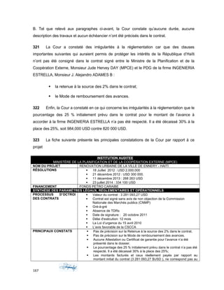 B. Tel que relevé aux paragraphes ci-avant, la Cour constate qu’aucune durée, aucune
description des travaux et aucun échéancier n’ont été précisés dans le contrat.
321 La Cour a constaté des irrégularités à la réglementation car que des clauses
importantes suivantes qui auraient permis de protéger les intérêts de la République d’Haïti
n’ont pas été consigné dans le contrat signé entre le Ministre de la Planification et de la
Coopération Externe, Monsieur Jude Hervey DAY (MPCE) et le PDG de la firme INGENIERIA
ESTRELLA, Monsieur J. Alejandro ADAMES B :
 la retenue à la source des 2% dans le contrat;
 le Mode de remboursement des avances.
322 Enfin, la Cour a constaté en ce qui concerne les irrégularités à la réglementation que le
pourcentage des 25 % initialement prévu dans le contrat pour le montant de l’avance à
accorder à la firme INGENIERIA ESTRELLA n’a pas été respecté. Il a été décaissé 30% à la
place des 25%, soit 984,000 USD contre 820 000 USD.
323 La fiche suivante présente les principales constatations de la Cour par rapport à ce
projet
INSTITUTION AUDITEE
MINISTÈRE DE LA PLANIFICATION ET DE LA COOPÉRATION EXTERNE (MPCE)
NOM DU PROJET RENOVATION URBAINE DE LA VILLE DE ENNERY - HAITI
RÉSOLUTIONS  18 Juillet 2012 : USD 2.000.000
 21 décembre 2012 : USD 300 000.
 11 décembre 2013 : 268 263 USD
 23 juillet 2014 : 334 100 USD
FINANCEMENT FONDS PETRO CARAIBE
SYNTHÈSE DES PARAMÈTRES LÉGAUX, RÉGLEMENTAIRES ET OPÉRATIONNELS
PROCESSUS D’OCTROI
DES CONTRATS
 Valeur du contrat : 3 281 093,27 USD
 Contrat est signé sans avis de non objection de la Commission
Nationale des Marchés publics (CNMP)
 Gré-à-gré
 Absence de TDRs
 Date de signature : 20 octobre 2011
 Délai d'exécution: 12 mois
 La Loi d’urgence du 15 avril 2010
 L’avis favorable de la CSCCA
PRINCIPAUX CONSTATS  Pas de précision sur la Retenue à la source des 2% dans le contrat.
 Pas de précision sur le Mode de remboursement des avances.
 Aucune Attestation ou Certificat de garantie pour l’avance n’a été
présenté dans le dossier.
 Le pourcentage des 25 % initialement prévu dans le contrat n’a pas été
respecté. Il a été décaissé 30% à la place des 25%;
 Les montants facturés et ceux réellement payés par rapport au
montant initial du contrat (3 281 093,27 $USD ), ne correspond pas au
167
 