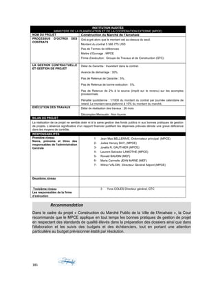 INSTITUTION AUDITÉE
MINISTERE DE LA PLANIFICATION ET DE LA COOPÉRATION EXTERNE (MPCE)
NOM DU PROJET Construction du Marché de l’Arcahaie
PROCESSUS D’OCTROI DES
CONTRATS
Gré-a-gré alors que le montant est au-dessus du seuil.
Montant du contrat 5 566 775 USD
Pas de Termes de références
Maitre d’Ouvrage : MPCE
Firme d’exécution : Groupe de Travaux et de Construction (GTC)
LA GESTION CONTRACTUELLE
ET GESTION DE PROJET
Délai de Garantie : Inexistant dans le contrat.
Avance de démarrage : 30%.
Pas de Retenue de Garantie : 5%.
Pas de Retenue de bonne exécution : 5%.
Pas de Retenue de 2% à la source (impôt sur le revenu) sur les acomptes
provisionnels.
Pénalité quotidienne : 1/1000 du montant du contrat par journée calendaire de
retard. Le montant sera plafonné à 10% du montant du marché.
EXÉCUTION DES TRAVAUX Délai de réalisation des travaux : 26 mois
Décomptes Mensuels : Non fournis
BILAN DU PROJET
La réalisation de ce projet ne semble obéir ni à la saine gestion des fonds publics ni aux bonnes pratiques de gestion
de projets. L’absence significative d’un rapport financier justifiant les dépenses prévues dénote une grave déficience
dans les moyens de contrôle.
RESPONSABILITÉS
Première niveau
Noms, prénoms et titres des
responsables de l'administration
Centrale
1 Jean Max BELLERIVE, Ordonnateur principal (MPCE)
2- Judes Hervey DAY, (MPCE)
3- Joséfa R. GAUTHIER (MPCE)
4- Laurent Salvador LAMOTHE (MPCE)
5- Ronald BAUDIN (MEF)
6- Marie Carmelle JEAN MARIE (MEF)
7- Wilner VALCIN : Directeur Général Adjoint (MPCE)
Deuxième niveau
Troisième niveau
Les responsables de la firme
d’exécution
3 Yves COLES Directeur général, GTC
Recommandation
Dans le cadre du projet « Construction du Marché Public de la Ville de l'Arcahaie », la Cour
recommande que le MPCE applique en tout temps les bonnes pratiques de gestion de projet
en respectant des standards de qualité élevés dans la préparation des dossiers ainsi que dans
l’élaboration et les suivis des budgets et des échéanciers, tout en portant une attention
particulière au budget prévisionnel établi par résolution.
181
 