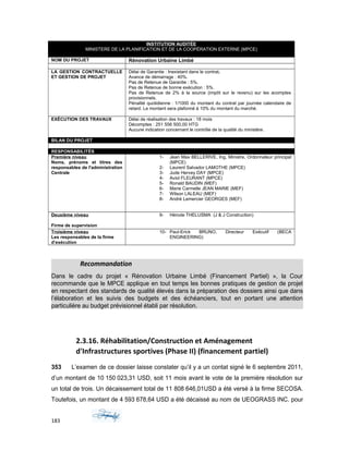 INSTITUTION AUDITÉE
MINISTERE DE LA PLANIFICATION ET DE LA COOPÉRATION EXTERNE (MPCE)
NOM DU PROJET Rénovation Urbaine Limbé
LA GESTION CONTRACTUELLE
ET GESTION DE PROJET
Délai de Garantie : Inexistant dans le contrat.
Avance de démarrage : 40%.
Pas de Retenue de Garantie : 5%.
Pas de Retenue de bonne exécution : 5%.
Pas de Retenue de 2% à la source (impôt sur le revenu) sur les acomptes
provisionnels.
Pénalité quotidienne : 1/1000 du montant du contrat par journée calendaire de
retard. Le montant sera plafonné à 10% du montant du marché.
EXÉCUTION DES TRAVAUX Délai de réalisation des travaux : 18 mois
Décomptes : 251 556 500,00 HTG
Aucune indication concernant le contrôle de la qualité du ministère.
BILAN DU PROJET
RESPONSABILITÉS
Première niveau
Noms, prénoms et titres des
responsables de l'administration
Centrale
1- Jean Max BELLERIVE, Ing, Ministre, Ordonnateur principal
(MPCE)
2- Laurent Salvador LAMOTHE (MPCE)
3- Jude Hervey DAY (MPCE)
4- Aviol FLEURANT (MPCE)
5- Ronald BAUDIN (MEF)
6- Marie Carmelle JEAN MARIE (MEF)
7- Wilson LALEAU (MEF)
8- André Lemercier GEORGES (MEF)
Deuxième niveau
Firme de supervision
9- Hérode THELUSMA (J & J Construction)
Troisième niveau
Les responsables de la firme
d’exécution
10- Paul-Erick BRUNO, Directeur Exécutif (BECA
ENGINEERING)
Recommandation
Dans le cadre du projet « Rénovation Urbaine Limbé (Financement Partiel) », la Cour
recommande que le MPCE applique en tout temps les bonnes pratiques de gestion de projet
en respectant des standards de qualité élevés dans la préparation des dossiers ainsi que dans
l’élaboration et les suivis des budgets et des échéanciers, tout en portant une attention
particulière au budget prévisionnel établi par résolution.
2.3.16. Réhabilitation/Construction et Aménagement
d'Infrastructures sportives (Phase II) (financement partiel)
353 L’examen de ce dossier laisse constater qu’il y a un contat signé le 6 septembre 2011,
d’un montant de 10 150 023,31 USD, soit 11 mois avant le vote de la première résolution sur
un total de trois. Un décaissement total de 11 808 646,01USD a été versé à la firme SECOSA.
Toutefois, un montant de 4 593 678,64 USD a été décaissé au nom de UEOGRASS INC. pour
183
 