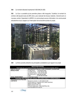362 Le montant décaissé représente 6 654 069,24 USD.
363 La Cour a constaté qu’une première phase a été inaugurée. Toutefois, le montant du
contrat a été épuisé à plus de 80% donc, pour exécuter les travaux restants, il devrait avoir un
nouveau contrat. Cependant, le MPCE n’a communiqué aucune information à la communauté
estudiantine et aux usagers sur l’interruption de la deuxième phase du projet.
364 La fiche suivante présente nos principales constatations par rapport à ce projet
INSTITUTION AUDITÉE
MINISTERE DE LA PLANIFICATION ET DE LA COOPERATION EXTERNE (MPCE)
NOM DU PROJET RECONSTRUCTION DU LYCEE TOUSSAINT LOUVERTURE
RÉSOLUTIONS 21 DEC 2013 : 2 00 000,00 USD
15 AVRIL 2015 : 5 544 708.00 USD
22 JUILLET 2015 : 1 816 427,65 USD
06 janvier 2016 : 2 843 391,25 USD
Total 12 204 526, 90 USD
TOTAL FINANCEMENT Fonds Petro Caribe
SYNTHÈSE DES PARAMÊTRES LÉGAUX, RÉGLEMENTAIRES ET OPÉRATIONNELS
PROCESSUS D’OCTROI DES
CONTRATS Montant du Contrat : 8, 029, 900.00 USD
Contrat signé en novembre 2012 (date imprécise)
Maitre d’Ouvrage : MPCE
Maitre d’œuvre : IBT, LLC
Firme de supervision : CSA CENTRAL INC.
Avis favorable de la CSCCA
187
 