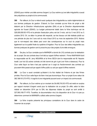 (DDAO) pour mériter une telle somme d’argent. La Cour estime qu’une telle irrégularité a causé
des préjudices au projet et à la communauté.
380 Par ailleurs, la Cour a relevé aussi quelques des irrégularités au cadre règlementaire et
aux bonnes pratiques de gestion. D’abord, la Cour constate qu’une fiche de projet a été
élaboré par la Direction infrastructures agricoles (DIA) et par la Direction départementale
agricole de l'ouest (DDAO). Le budget prévisionnel établi dans la fiche technique est de
328,000,000.00 HTG et la période d'exécution prévu est de 5 mois, soit du 5 mai 2012 au 5
octobre 2012. Or, ce délai n’a jamais été respecté, car les travaux ont été réalisés plutôt sur
une période de plus de 3 ans soit du mois d'aout 2012 au mois de septembre 2015. Notons
que le non-respect des délais peut avoir des conséquences sur le cout du projet mais
également sur la qualité finale du système d’irrigation. Pour la Cour des telles irrégularités aux
bonnes pratiques de gestion sont à proscrire pour des projets d’une telle envergure.
381 De plus, la Cour constate que le MARNDR a donné dix (10) contrats pour la réalisation
de ce projet. De ces contrats deux l’ont été sur appel d'offres restreint : Firme ANAPAAAH dont
le responsable est M. Jerry MOURRA et la firme SECA dont le responsable est M. Nazaire
Israël. Les huit (8) autres contrats ont été donné de gré à gré (voir fiche ci-dessous). Pour la
Cour cette façon se faire n’est pas optimal car il s’agit du fractionnement des contrats qui
pouvaient être passé soit par appel d’offre public ou soit par appel d’offres restreint.
382 La Cour a aussi constaté qu’étaient à la fois réalisé de l’interne et par des firmes
privées. Pour la Cour cette façon de faire n’est pas économique. Pour un projet d’une valeur de
382 399 913,70 HTG, il s’agit là d’une irrégularité pouvant avoir un impact à la communauté.
383 Par ailleurs, la Cour estime qu’un montant de 54,406,743.93 HTG est resté en surplus
par rapport montant d’argent versé pour la réalisation de ce projet. En effet, selon le bilan
réalisé en décembre 2014 par le DIA, les dépenses totales du projet se sont arrêté à
327,993,169.77 HTG. Toutefois, la documentation mis à la disposition de la Cour n’a pas pu
déterminer comment le MARNDR a utilisé cette somme d’argent.
384 La fiche ci-après présente les principaux constations de la Cour dans le cadre de
l’examen de ce projet :
INSTITUTION AUDITEE
196
 