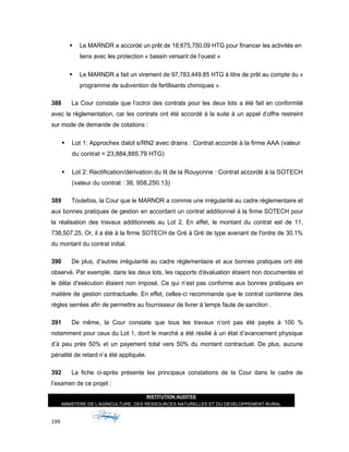  Le MARNDR a accordé un prêt de 18,675,750.09 HTG pour financer les activités en
liens avec les protection « bassin versant de l’ouest »
 Le MARNDR a fait un virement de 97,783,449.85 HTG à titre de prêt au compte du «
programme de subvention de fertilisants chimiques ».
388 La Cour constate que l’octroi des contrats pour les deux lots a été fait en conformité
avec la réglementation, car les contrats ont été accordé à la suite à un appel d’offre restreint
sur mode de demande de cotations :
 Lot 1: Approches dalot s/RN2 avec drains : Contrat accordé à la firme AAA (valeur
du contrat = 23,884,885.79 HTG)
 Lot 2: Rectification/dérivation du lit de la Rouyonne : Contrat accordé à la SOTECH
(valeur du contrat : 38, 958,250.13)
389 Toutefois, la Cour que le MARNDR a commis une irrégularité au cadre règlementaire et
aux bonnes pratiques de gestion en accordant un contrat additionnel à la firme SOTECH pour
la réalisation des travaux additionnels au Lot 2. En effet, le montant du contrat est de 11,
738,507.25, Or, il a été à la firme SOTECH de Gré à Gré de type avenant de l'ordre de 30.1%
du montant du contrat initial.
390 De plus, d’autres irrégularité au cadre règlementaire et aux bonnes pratiques ont été
observé. Par exemple, dans les deux lots, les rapports d'évaluation étaient non documentés et
le délai d'exécution étaient non imposé. Ce qui n’est pas conforme aux bonnes pratiques en
matière de gestion contractuelle. En effet, celles-ci recommande que le contrat contienne des
règles serrées afin de permettre au fournisseur de livrer à temps faute de sanction .
391 De même, la Cour constate que tous les travaux n’ont pas été payés à 100 %
notamment pour ceux du Lot 1, dont le marché a été résilié à un état d’avancement physique
d’à peu près 50% et un payement total vers 50% du montant contractuel. De plus, aucune
pénalité de retard n’a été appliquée.
392 La fiche ci-après présente les principaux constations de la Cour dans le cadre de
l’examen de ce projet :
INSTITUTION AUDITEE
MINISTERE DE L'AGRICULTURE, DES RESSOURCES NATURELLES ET DU DEVELOPPEMENT RURAL
199
 