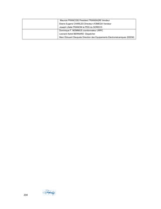 Maurois FRANCOIS President TRANSAGRI Vendeur
Ebens Eugene CHARLES Directeur d'OMEGA Vendeur
Joseph Lifaite FRANCIN le PDG du SORECO
Dominique F. MOMMUS coordonnateur URPC
Leonard Astrel BERNARD Dispatcher
Marc Édouard Dieujuste Direction des Equipements Electromécaniques (DEEM)
204
 
