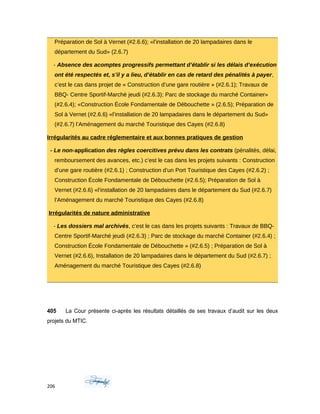 Préparation de Sol à Vernet (#2.6.6); «l’installation de 20 lampadaires dans le
département du Sud» (2.6.7)
- Absence des acomptes progressifs permettant d’établir si les délais d’exécution
ont été respectés et, s’il y a lieu, d’établir en cas de retard des pénalités à payer,
c’est le cas dans projet de « Construction d’une gare routière » (#2.6.1); Travaux de
BBQ- Centre Sportif-Marché jeudi (#2.6.3); Parc de stockage du marché Container»
(#2.6.4); «Construction École Fondamentale de Débouchette » (2.6.5); Préparation de
Sol à Vernet (#2.6.6) «l’installation de 20 lampadaires dans le département du Sud»
(#2.6.7) l’Aménagement du marché Touristique des Cayes (#2.6.8)
Irrégularités au cadre réglementaire et aux bonnes pratiques de gestion
- Le non-application des règles coercitives prévu dans les contrats (pénalités, délai,
remboursement des avances, etc.) c’est le cas dans les projets suivants : Construction
d’une gare routière (#2.6.1) ; Construction d’un Port Touristique des Cayes (#2.6.2) ;
Construction École Fondamentale de Débouchette (#2.6.5); Préparation de Sol à
Vernet (#2.6.6) «l’installation de 20 lampadaires dans le département du Sud (#2.6.7)
l’Aménagement du marché Touristique des Cayes (#2.6.8)
Irrégularités de nature administrative
- Les dossiers mal archivés, c’est le cas dans les projets suivants : Travaux de BBQ-
Centre Sportif-Marché jeudi (#2.6.3) ; Parc de stockage du marché Container (#2.6.4) ;
Construction École Fondamentale de Débouchette » (#2.6.5) ; Préparation de Sol à
Vernet (#2.6.6), Installation de 20 lampadaires dans le département du Sud (#2.6.7) ;
Aménagement du marché Touristique des Cayes (#2.6.8)
405 La Cour présente ci-après les résultats détaillés de ses travaux d’audit sur les deux
projets du MTIC.
206
 