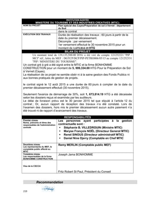 INSTITUTION AUDITÉE
MINISTERE DU TOURISME ET DES INDUSTRIES CREATIVES (MTIC))
NOM DU PROJET Plan spécial des Cayes/Préparation de sol à Vernet : département
du Sud
dans le contrat
EXÉCUTION DES TRAVAUX Durée de réalisation des travaux : 60 jours à partir de la
date du premier décaissement.
Décompte : par versement
1er versement effectué le 30 novembre 2015 pour un
montant de 1.673.814.19 HTG
BILAN DU PROJET
Un montant total de 139,135,500.00 HTG a été viré du compte 121252221 "PIP /
MCI" réf., lettre du MEF : DGTCP/DCP/PIP-PETRO006/05/15 au compte 121252331
"PIP / MINISTÈRE DU TOURISME".
Un contrat gré à gré a été signé entre le MTIC et la firme BONHOMME
CONSTRUCTION pour un montant de 5, 999,334.00 HTG Pour la Préparation de Sol
à Vernet (Cayes).
La réalisation de ce projet ne semble obéir ni à la saine gestion des Fonds Publics ni
aux bonnes pratiques de gestion de projets.
le contrat signé le 12 août 2015 a une durée de 60 jours à compter de la date du
premier décaissement effectué (30 novembre 2015).
Seulement l'avance de démarrage de 30%, soit 1, 673,814.19 HTG a été décaissée
selon les dossiers reçus et examinés par les auditeurs.
Le délai de livraison prévu est le 30 janvier 2015 tel que stipulé à l’article 12 du
contrat ; Or, aucun rapport de réception des travaux n’a été constaté. Lors de
l’examen des dossiers, hors mis le premier décaissement aucun autre paiement n’a
été trouvé ni de rapport d’avancement des travaux.
RESPONSABILITÉS
Premier niveau
Noms, prénoms et titres des
responsables de l'administration
centrale
Les personnes ayant participées à la gestion
contractuelle sont :
 Stéphanie B. VILLEDROUIN (Ministre MTIC)
 Maryse François NOËL (Directeur General MTIC)
 Renel SINOUS (Directeur administratif MTIC)
 Daniel Nine Djerry (Comptable en Chef MTIC
Deuxième niveau
Les représentants du MEF, le
comptable public affecté au
MTIC
Remy MERLIN (Comptable public MEF)
Troisième niveau
Les responsables de la firme
BONHOMME CONSTRUCTION
Joseph Jama BONHOMME
Visa de la CSCCA
Fritz Robert St Paul, Président du Conseil
Recommandation
219
 