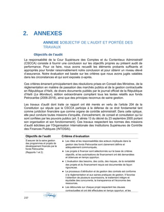 2. ANNEXES
ANNEXE 1OBJECTIF DE L’AUDIT ET PORTÉE DES
TRAVAUX
Objectifs de l’audit
La responsabilité de la Cour Supérieure des Comptes et du Contentieux Administratif
(CSCCA) consiste à fournir une conclusion sur les objectifs propres au présent audit de
performance. Pour ce faire, nous avons recueilli les éléments probants suffisants et
appropriés pour fonder raisonnablement notre conclusion et pour obtenir un niveau élevé
d’assurance. Notre évaluation est basée sur les critères que nous avons jugés valables
dans les circonstances et qui sont exposés ci-après.
Ces critères émanent principalement des résolutions prises en Conseil des Ministres, de la
réglementation en matière de passation des marchés publics et de la gestion contractuelle
en République d’Haïti, de divers documents publiés par le journal officiel de la République
d’Haïti (Le Moniteur), édition extraordinaire compilant tous les textes relatifs aux fonds
Petrocaribe (2006-2018), ainsi que des principes reconnus de saine gestion.
Les travaux d’audit dont traite ce rapport ont été menés en vertu de l’article 204 de la
Constitution qui stipule que la CSCCA participe à la défense de ce droit fondamental tant
comme juridiction financière que comme organe de contrôle administratif. Dans cette optique,
elle peut conduire toutes missions d’enquête, d’encadrement, de conseil et consultation qui lui
sont confiées par les pouvoirs publics (art. 5 alinéa 13 du décret du 23 septembre 2005 portant
son organisation et son fonctionnement). Ces travaux respectent les normes des missions
d’audit édictées par l’Organisation Internationale des Institutions Supérieures de Contrôle
des Finances Publiques (INTOSAI).
Objectifs de l’audit Critères d’évaluation
S’assurer de la saine gestion
des programmes et projets de
développement financés par le
fonds Petrocaribe
(Rapports 1 et 2)
 Les rôles et les responsabilités des acteurs impliqués dans la
gestion des fonds Petrocaribe sont clairement définis et
adéquatement communiqués.
 Les projets à financer sont sélectionnés sur la base de critères
objectifs, et les autorisations de financement ont été demandées
et obtenues en temps opportun.
 L’évaluation des besoins, des coûts, des risques, de la rentabilité
des projets et du financement requis est documentée de façon
rigoureuse.
 Le processus d’attribution et de gestion des contrats est conforme
à la réglementation et aux saines pratiques de gestion. Il favorise
l’obtention de plusieurs soumissions, le traitement intègre et
équitable des concurrents, la transparence et l’économie des
ressources.
 Les déboursés sur chaque projet respectent les clauses
contractuelles et ont été effectuées en temps opportun, et les
237
 