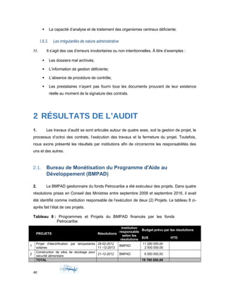  La capacité d’analyse et de traitement des organismes centraux déficiente.
I.9.3. Les irrégularités de nature administrative
55. Il s’agit des cas d’erreurs involontaires ou non intentionnelles. À titre d’exemples :
 Les dossiers mal archivés;
 L’information de gestion déficiente;
 L’absence de procédure de contrôle;
 Les prestataires n’ayant pas fourni tous les documents prouvant de leur existence
réelle au moment de la signature des contrats.
2 RÉSULTATS DE L’AUDIT
1. Les travaux d’audit se sont articulés autour de quatre axes, soit la gestion de projet, le
processus d’octroi des contrats, l’exécution des travaux et la fermeture du projet. Toutefois,
nous avons présenté les résultats par institutions afin de circonscrire les responsabilités des
uns et des autres.
2.1. Bureau de Monétisation du Programme d'Aide au
Développement (BMPAD)
2. Le BMPAD gestionnaire du fonds Petrocaribe a été exécuteur des projets. Dans quatre
résolutions prises en Conseil des Ministres entre septembre 2008 et septembre 2016, il avait
été identifié comme institution responsable de l’exécution de deux (2) Projets. Le tableau 8 ci-
après fait l’état de ces projets.
Tableau 8 : Programmes et Projets du BMPAD financés par les fonds
Petrocaribe
PROJETS Résolutions
Institution
responsable
selon les
résolutions
Budget prévu par les résolutions
$US HTG
1
Projet d'électrification par lampadaires
solaires
28-02-2012
11 -12-2013
BMPAD
11 280 000,00
2 500 000.00
2
Construction de silos de stockage pour
sécurité alimentaire
21-12-2012 BMPAD 6 000 000,00
TOTAL 19 780 000,00
40
 