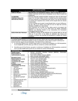 INSTITUTION AUDITÉE
Bureau de Monétisation de Programmes d’Aide au Développement (BMPAD)
NOM DU PROJET Électrification par lampadaires solaires « Ban’m Limyè Ban’m Lavi »
dotation avait pour but le suivi et l’évaluation de la mise en œuvre du
programme.
LA GESTION
CONTRACTUELLE ET
GESTION DE PROJET
Pour les vingt (20) contrats accordés, excepté pour deux (2) (GK Import
Export S.A. et Green Solar), la Cour a constaté que les cautionnements
de bonne exécution et d’achèvement des travaux n’ont pas été déposés
au moment de la signature des contrats comme stipulé dans les clauses
contractuelles.
La Cour constate que le projet n’a pas été géré dans un souci d’efficience.
De plus, elle n’a pu obtenir aucun bilan de suivi en dépit des sommes
affectées au BMSE pour cette activité.
Dans l’exécution de ce projet, la Cour relève aussi le non-respect des
dispositions de la Loi du 10 juin 2009 fixant les Règles Générales
Relatives aux Marchés Publics et aux Conventions de Concession
d’Ouvrage de Service Public.
EXÉCUTION DES TRAVAUX Les différents contrats ont été attribués sur la période allant du 29 mai
2012 au 17 juin 2013, et les délais de réalisation des travaux sont
variables en fonction des quantités de lampadaires à installer par chaque
prestataire.
BILAN DU PROJET
L’enveloppe globale allouée à ce Programme est de treize millions sept cent quatre-vingt mille dollars
américains ($US 13 780 000,00) répartie sur deux (2) résolutions. Aucun bilan du projet n’a été fourni et
encore moins les rapports de suivi évaluation. De même la Cour a relevé que :
1. le consunsium Besuco S.A / Suntech Solar avait eu un contrat pour l'installation de 1200 lampadaires,
ils ont installé 600, soit 50% alors que 100% du montant du contrat a été décaissé.
2. De même pour la firme Enersa, qui avait un contrat pour l’installation de 1200 lampadaires, seulement
59.7% ont été installé tandis que 87.2% du montant du contrat a été décaissé.
RESPONSABILITÉS
Premier niveau
Responsables de
l'administration centrale
1. Michael LECORPS, Directeur Général (BMPAD), Ordonnateur
principal des dépenses.
2. René JEAN-JUMEAU, Ministre (BMSE)
3. Marie Carmelle JEAN-MARIE (MEF)
Deuxième niveau
Responsables du comité
d’évaluation des
soumissions de l’appel
d’offres
4. Léonidas Pierre DAVOUST (MTPTC)
5. Pierre D. Carlo LAFOND (MSE)
6. Joseph Jonas LABADY (MSE)
7. Annecy SAINT HILAIRE (BMPAD)
8. Charly LAGUERRE (BMPAD).
Troisième niveau
Responsables des firmes
 ENERSA
 GPL SOLAR LLC
 ENSTRAP
 ELMECEN
 BUROCAD
 BESUCO S.A/ SUNTECH
SOLAR HAITI
 GK IMPORT-EXPORT
S.A.
 SUNTECH SOLAR HAITI
 COMPHENER S.A.
 ESOLAR HAITI
 GREEN SOLAR
SPECIALIS
 MAXITECH S.A
9. Gregory SENATUS (ENSTRAP)
10. Romel POITEVIEN (ESOLAR HAÏTI)
11. Steeves CHARLES (ELMECEN)
12. Joseph Pierre LOUIS (SUNTECH SOLAR HAITI)
13. Jean Renel NOËL (ENERSA)
14. Bernard SCHETTINI (BUROCAD)
15. Cantave Jacques MENDES (MAXITECH S.A)
16. Wedsky CYPRIEN GARRAND (GREEN SOLAR SPECIALIS)
17. Farah BLAIN (GK IMPORT-EXPORT S.A.)
18. Jovenel MOISE (COMPHENER S.A)
19. Non identifié (GPL SOLAR LLC)
Recommandations
47
 