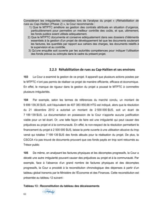 Considérant les irrégularités constatées lors de l'analyse du projet « (Réhabilitation de
rues au Cap-Haïtien (Phase 2) », la Cour recommande :
1) Que le MTPTC améliore sa gestion des contrats attribués en situation d’urgence,
particulièrement pour permettre un meilleur contrôle des coûts, et que, ultimement,
les fonds publics soient utilisés adéquatement.
2) Que le MTPTC documente et conserve adéquatement dans ses dossiers d’éléments
essentiels à la gestion d'un projet de développement tel que les documents soutenant
les factures, les quantités par rapport aux cahiers des charges, les documents relatifs à
la supervision et au contrôle.
3) Qu'une enquête soit ouverte par les autorités compétences pour indiquer l’utilisation
des fonds prévus ou octroyés dans le cadre du présent projet.
2.2.3 Réhabilitation de rues au Cap-Haïtien et ses environs
103 La Cour a examiné la gestion de ce projet. Il apparaît que plusieurs actions posées par
le MTPTC n’ont pas permis de réaliser ce projet de manière efficiente, efficace et économique.
En effet, le manque de rigueur dans la gestion du projet a poussé le MTPTC à commettre
plusieurs irrégularités.
104 Par exemple, selon les termes de références du marché conclu, un montant de
9 699 139,30 $US, soit l’équivalent de 407 383 850,66 HTG est indiqué, alors que la résolution
du 21 décembre 2012 a autorisé un montant de 2 500 000 $US, soit un écart de
7 199 139 $US. La documentation en possession de la Cour n’apporte aucune justification
viable pour un tel écart. Or, une telle façon de faire est une irrégularité qui peut causer des
préjudices au projet et à la communauté. En effet, le non-respect de la résolution permettant le
financement du projet à 2 500 000 $US, laisse la porte ouverte à une utilisation abusive du trop
versé qui totalise 7 199 139 $US des fonds alloués pour la réalisation du projet. De plus, la
CSCCA n’a pas trouvé de documents prouvant que ces fonds payés en trop sont retournés au
Trésor public
105 De même, en analysant les factures physiques et les décomptes progressifs, la Cour a
décelé une autre irrégularité pouvant causer des préjudices au projet et à la communauté. Par
exemple, face à l’absence d’un grand nombre de factures physiques et des décomptes
progressifs, la Cour a procédé à la reconstitution chronologique des dépenses à partir d’un
tableau global transmis par le Ministère de l’Économie et des Finances. Cette reconstitution est
présentée au tableau 12 suivant :
Tableau 13 : Reconstitution du tableau des décaissements
61
 
