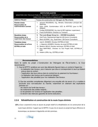 INSTITUTION AUDITÉE
MINISTÈRE DES TRAVAUX PUBLICS, TRANSPORT, ÉNERGIE ET COMMUNICATION (MTPTEC)
DIRECTION DES TRAVAUX PUBLICS (DTP)
NOM DU PROJET Travaux de construction de l’Aérogare de l’Île-à-Vache
Premier niveau
Responsables de
l'administration centrale
1. Jacques ROUSSEAU, Ing., Ministre, Ordonnateur principal des
dépenses
2. Garry JEAN, Coordonnateur UCE du MTPTEC (pour le MO
délégué)
3. Coréga DORISMOND, Ing. (pour le MO ingénieur- superviseur)
4. Frantz DUROSEAU, Directeur du Transport
Deuxième niveau
Responsables de la
supervision des travaux
5. The Louis Berger Group Inc. – CECOM Consultants
6. Ariel Frank, Représentant légal de LBI-Cecom Consultants
7. Mario ALDANA,, Ing., Superviseur, LBI-Cecom Consultants
Troisième niveau
Responsables de la firme
ESTRELLA Haïti
8. José A. ADAMES, Directeur ESTRELLA Haïti
9. J. Alejandro ADAMES, Directeur de projet ESTRELLA Haïti
10. Marlenin MEIJA. Directeur technique, ESTRELLA Haïti
11. Raul MARTINEZ,. Directeur du Sud Projets Haïti, ESTRELLA
Haïti
12. Harlem LORA, Ing., ESTRELLA Haïti
Recommandations
Dans le cadre du projet « Construction de l’Aérogare de l’Île-à-Vache », la Cour
recommande :
1) Que le MTPTC améliore son suivi des éléments figurant dans un contrat à l’égard de :
- la réalisation des travaux, pour s’assurer que ceux-ci correspondent à ceux qui étaient
prévus dans le contrat ;
- l’application des taux prévus dans le contrat lors du paiement du fournisseur ;
- la réalisation des travaux par le personnel désigné ;
- l'application des pénalités pour non réalisation des travaux.
2) Que les autorités compétentes diligentent une enquête afin de savoir s’il y a matière à
poursuite pour non-exécution du marché, notamment en obtenant des explications
précises sur :
- les raisons de l’arrêt des travaux ;
- les traitements des soldes restants ;
- la récupération de l’avance et l’application des pénalités ;
- le devenir des retenues (garantie de bonne exécution).
2.2.6 Réhabilitation et construction de la route Cayes-Jérémie
129 La Cour a examiné la mise en œuvre du projet relatif à la réhabilitation et à la construction de la
route Cayes-Jérémie. Il appert que le MTPTC n’a pas mis en œuvre ce projet de façon efficience et
économique, car plusieurs irrégularités ont été commises.
77
 