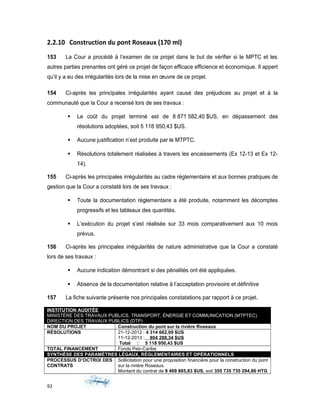 2.2.10 Construction du pont Roseaux (170 ml)
153 La Cour a procédé à l’examen de ce projet dans le but de vérifier si le MPTC et les
autres parties prenantes ont géré ce projet de façon efficace efficience et économique. Il appert
qu’il y a eu des irrégularités lors de la mise en œuvre de ce projet.
154 Ci-après les principales irrégularités ayant causé des préjudices au projet et à la
communauté que la Cour a recensé lors de ses travaux :
 Le coût du projet terminé est de 8 871 582,40 $US, en dépassement des
résolutions adoptées, soit 5 118 950,43 $US.
 Aucune justification n’est produite par le MTPTC.
 Résolutions totalement réalisées à travers les encaissements (Ex 12-13 et Ex 12-
14).
155 Ci-après les principales irrégularités au cadre réglementaire et aux bonnes pratiques de
gestion que la Cour a constaté lors de ses travaux :
 Toute la documentation réglementaire a été produite, notamment les décomptes
progressifs et les tableaux des quantités.
 L’exécution du projet s’est réalisée sur 33 mois comparativement aux 10 mois
prévus.
156 Ci-après les principales irrégularités de nature administrative que la Cour a constaté
lors de ses travaux :
 Aucune indication démontrant si des pénalités ont été appliquées.
 Absence de la documentation relative à l’acceptation provisoire et définitive
157 La fiche suivante présente nos principales constatations par rapport à ce projet.
INSTITUTION AUDITÉE
MINISTÈRE DES TRAVAUX PUBLICS, TRANSPORT, ÉNERGIE ET COMMUNICATION (MTPTEC)
DIRECTION DES TRAVAUX PUBLICS (DTP)
NOM DU PROJET Construction du pont sur la rivière Roseaux
RÉSOLUTIONS 21-12-2012 : 4 314 662,09 $US
11-12-2013 : 804 288,34 $US
Total : 5 118 950,43 $US
TOTAL FINANCEMENT Fonds Petr-Caribe
SYNTHÈSE DES PARAMÈTRES LÉGAUX, RÉGLEMENTAIRES ET OPÉRATIONNELS
PROCESSUS D’OCTROI DES
CONTRATS
Sollicitation pour une proposition financière pour la construction du pont
sur la rivière Roseaux.
Montant du contrat de 8 469 885,83 $US, soit 355 735 735 294,86 HTG
92
 