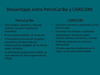 Desventajas entre PetroCaribe y CARICOM.
PetroCaribe
• Esta iniciativa responda a intereses
políticos con poco fundamento
económico.
• En un proyecto político, no comercial.
• A Venezuela le toca asumir los gastos
económicos del desarrollo por
infraestructura energética de los demás
países caribeños.
• Se eliminaran las ganancias en fletes, lo
cual reducirá aun mas las ganancias de
PDVSA.
CARICOM
• Estructura económica y productiva no muy
bien formada.
• Economías muy distintas y cambiantes.
• Desigualdad en tamaño de países,
sistemas políticos, económicos y sociales.
• Problemas existentes en el entorno
internacional.
• Vínculos especiales establecidos por la
región con los países desarrollados.
 