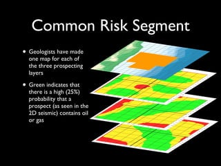 Common Risk Segment Geologists have made one map for each of the three prospecting layers Green indicates that there is a high (25%) probability that a prospect (as seen in the 2D seismic) contains oil or gas 