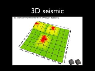 3D seismic 