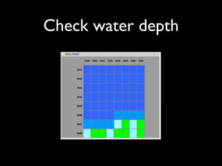 Check water depth 