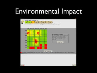 Environmental Impact 