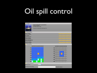 Oil spill control 